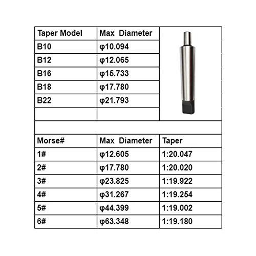 MT2-B10 Morse Taper Arbor - High Carbon Steel 45# Drill Chuck Adapter Sleeve for Lathe, Milling & Drilling Machines - Perfect for Metalworking, Woodworking & DIY Projects