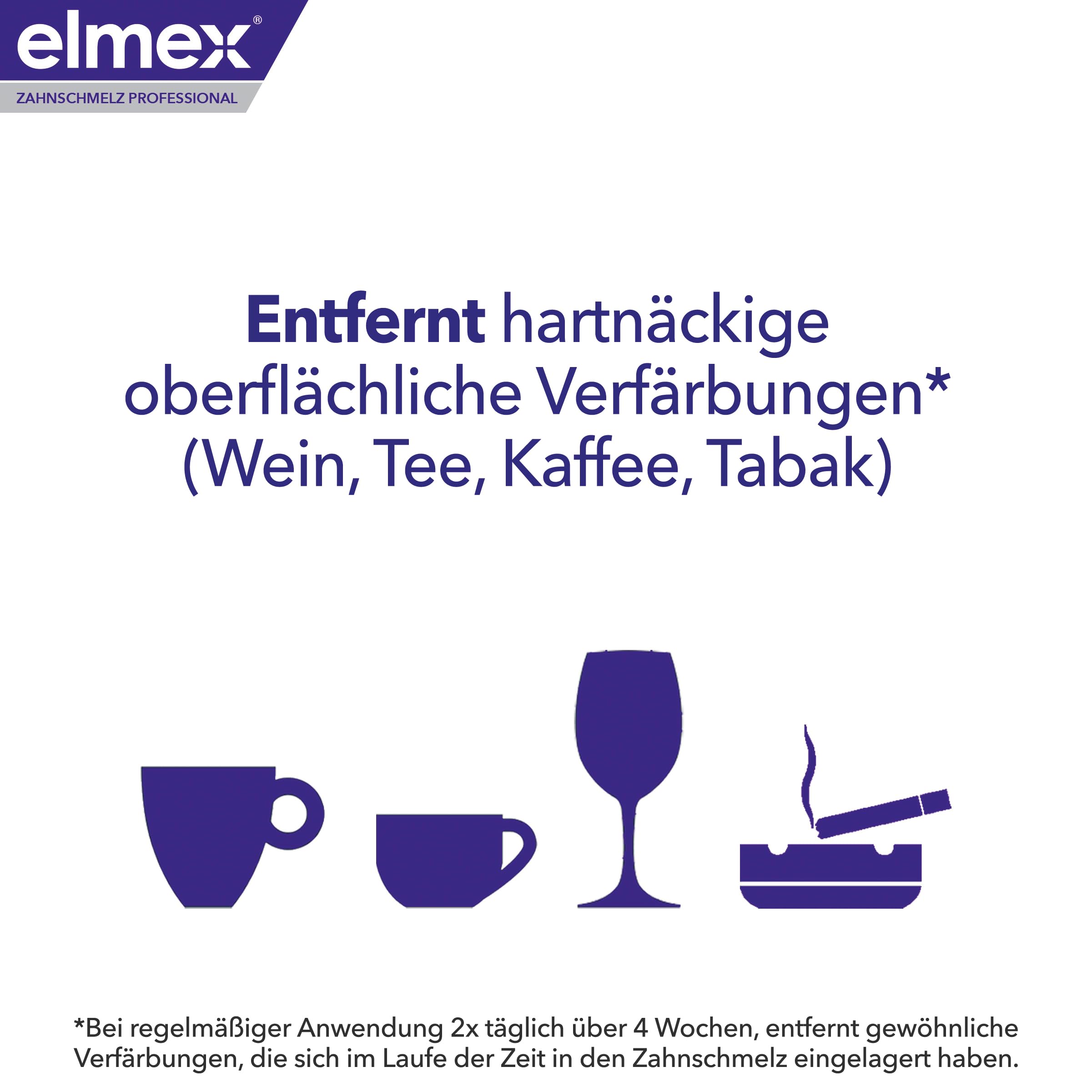 elmex Opti-Schmelz Professional Toothpaste 75ml - Strengthens Enamel & Whitens Teeth | Reduces Discoloration for a Brighter Smile | Ideal for Daily Oral Care & Sensitive Teeth