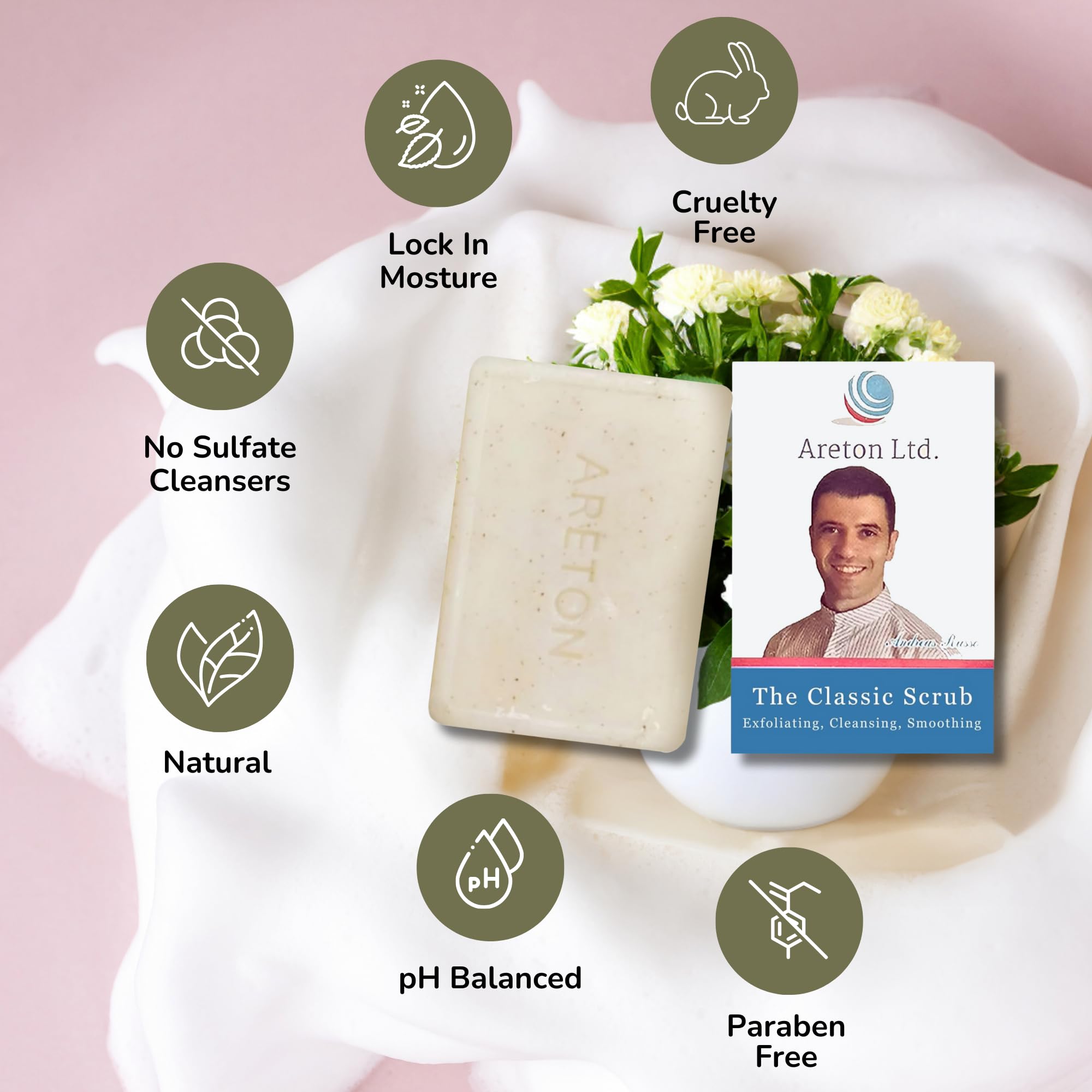 5 Active Ingredients Exfoliating Face Soap: Salicylic Acid, Kojic Acid, Niacinamide & Aloe Vera for Clear Skin & Pore Purification – Perfect for Acne-Prone & Oily Skin Care Routine