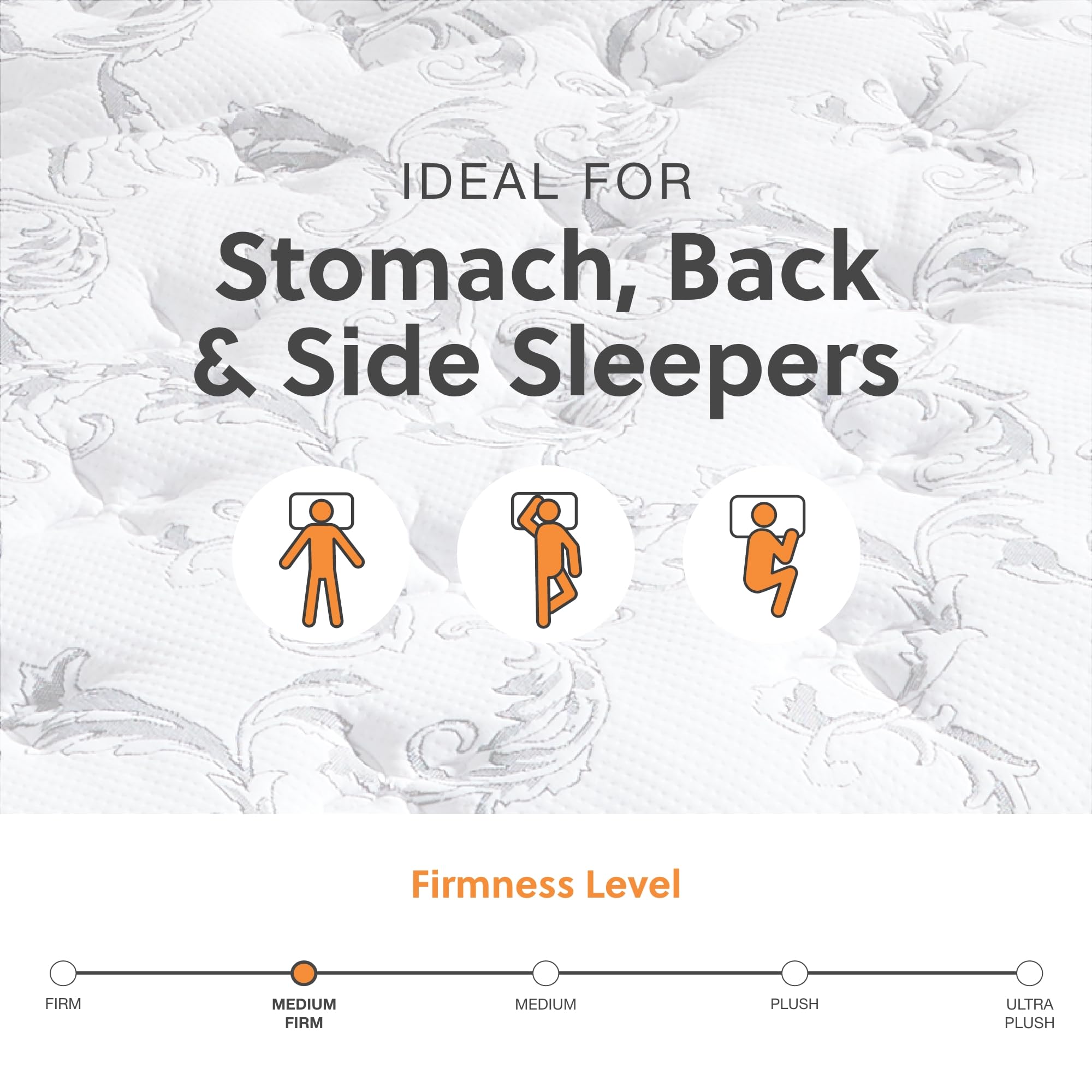 Signature Design by Ashley 8 Inch Medium Firm Full Size Innerspring Mattress - Pressure Relief Quilt Foam for Back Support & Comfort | Perfect for Guest Rooms, Dorms & Small Bedrooms