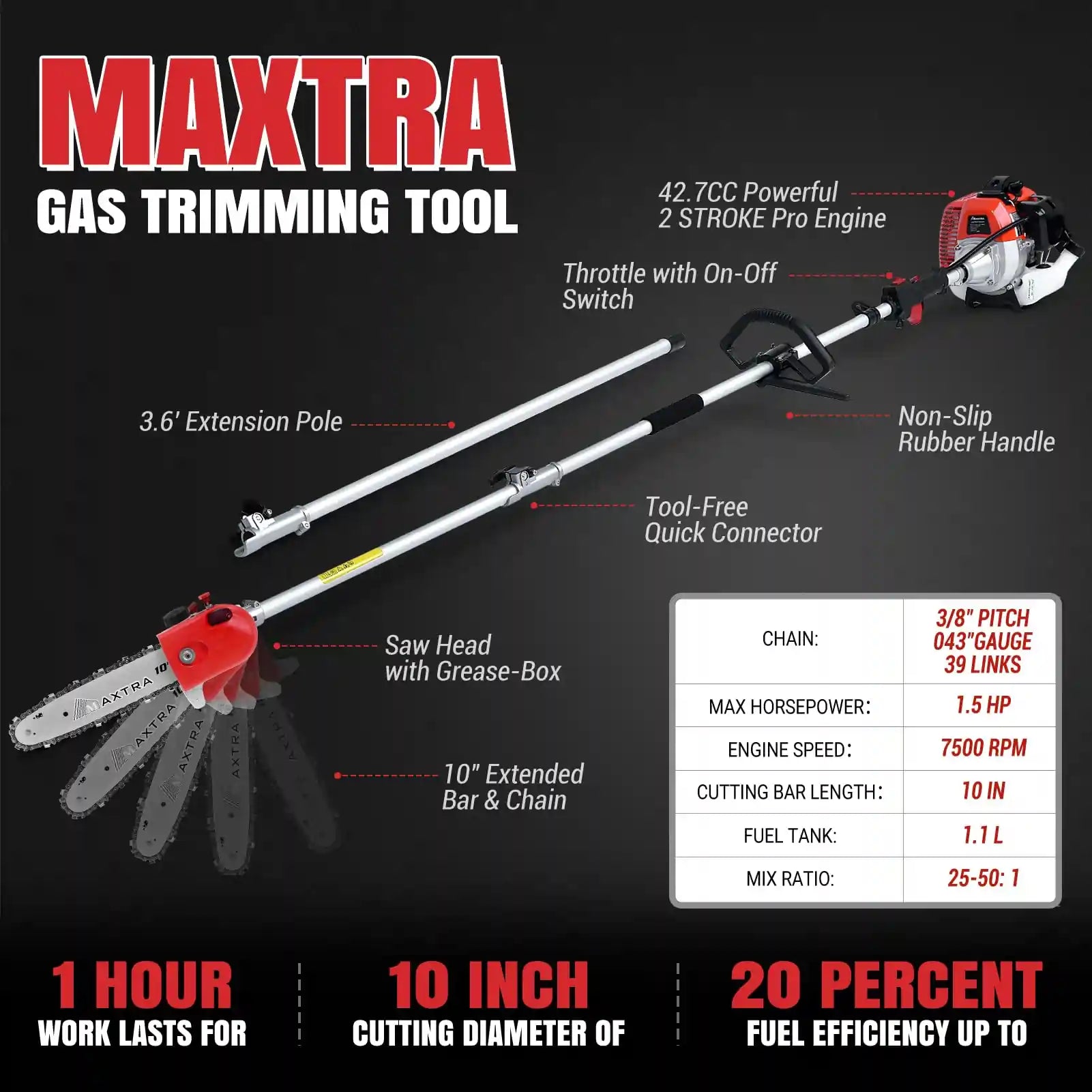 MAXTRA Gas Pole Chainsaw Hedge Trimmer - 20 Inch Cordless Tree Trimmer with 2-Cycle Engine for Professional Landscaping, Tree Pruning & Yard Maintenance | Perfect for Garden, Farm & DIY Projects
