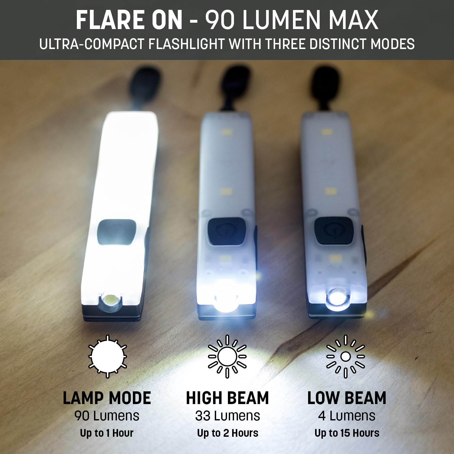 Keyport Pocket Flare 2.0 Rechargeable Keychain Flashlight - Ultra Bright LED Mini Flashlight with USB Charging, Pocket Clip & Dual Modes (Beam/Lamp) | Perfect for EDC, Purse, Hiking, Camping & Emergency Use