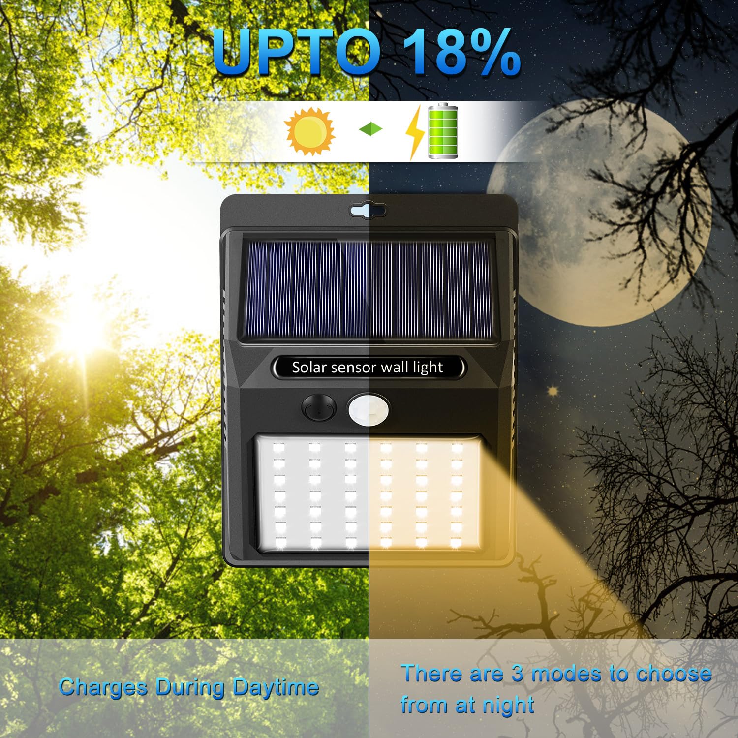 6 Pack Solar Motion Sensor Outdoor Lights - IP65 Waterproof Solar Fence Lights with 3 Lighting Modes (Warm White) for Garden, Pathway, Yard & House Security | Weatherproof Solar Powered Landscape Lighting