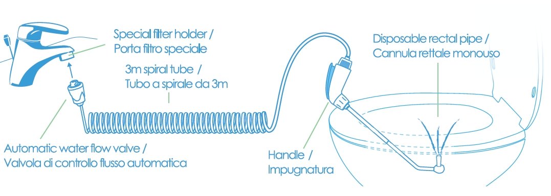 Doccia Intima Anale Enema BOB - Clistere per Lavaggio Intimo Rettale Uomo e Donna, Pulizia Anale, Prodotto Italiano, Ideale per Igiene Personale e Preparazione Medica