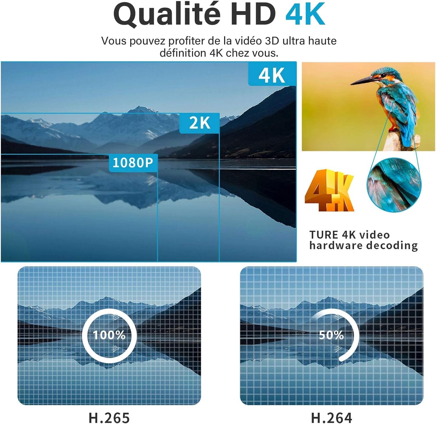 X96Q 2GB/16GB Android TV Box - Allwinner H313 Quad Core 4K Media Player with Android 10 | Mini Streaming Device for Netflix, YouTube & Gaming | Perfect for Home Entertainment & Smart TV Setup