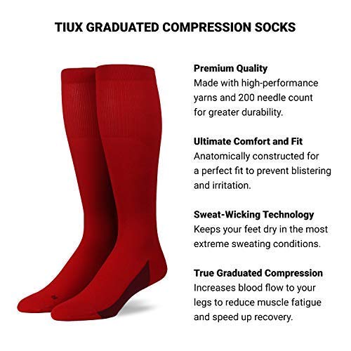 20-30 mmHg Compression Socks for Women & Men - Best for Hiking, Running, Diabetic & Neuropathy Relief - Improve Circulation & Reduce Swelling - Perfect for Travel, Workouts & Daily Comfort