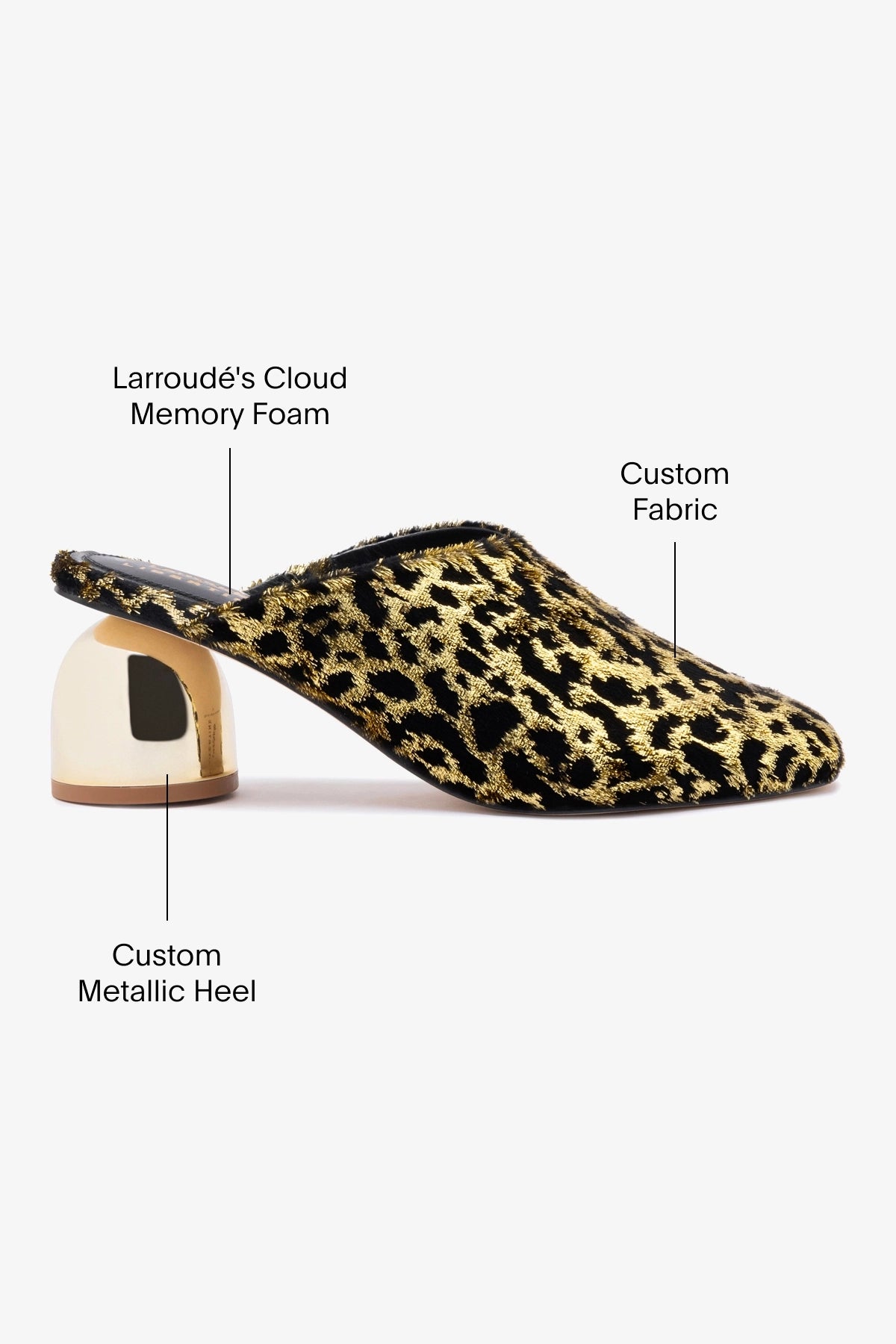 Larroudé x Libertine Dew Drop Mule In Vreeland - Stylish Women's Slide Sandals for Summer Outfits & Beach Vacations