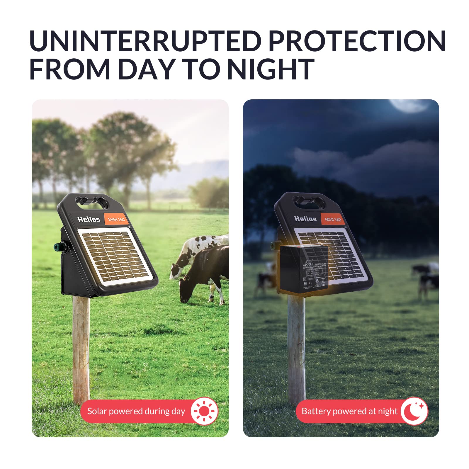 10 Miles Solar Electric Fence Charger - 0.11 Joule Portable Solar Powered Fence Energizer with Day/Night Mode for Cattle, Horses, Sheep & Livestock - Ideal for Farm, Ranch & Pasture Protection