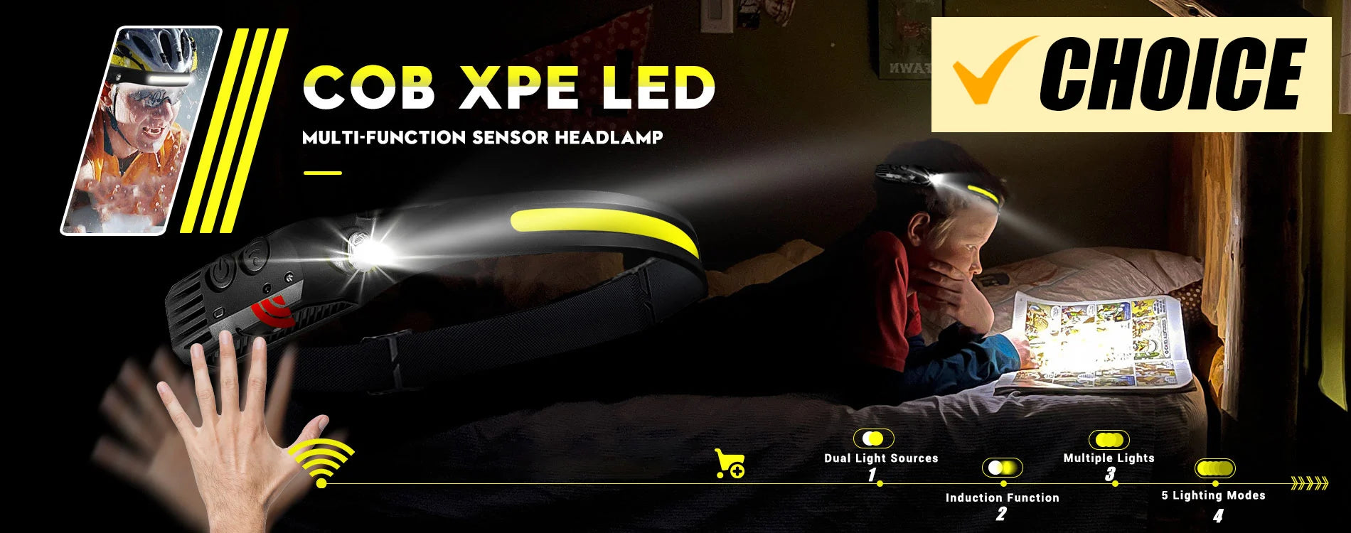 USB Rechargeable LED Sensor Headlamp - XPE+COB Bright Headlight with Motion Detection, Adjustable Head Torch for Camping, Hiking, Fishing & Outdoor Activities | Waterproof Flashlight for Night Work & Emergency Use