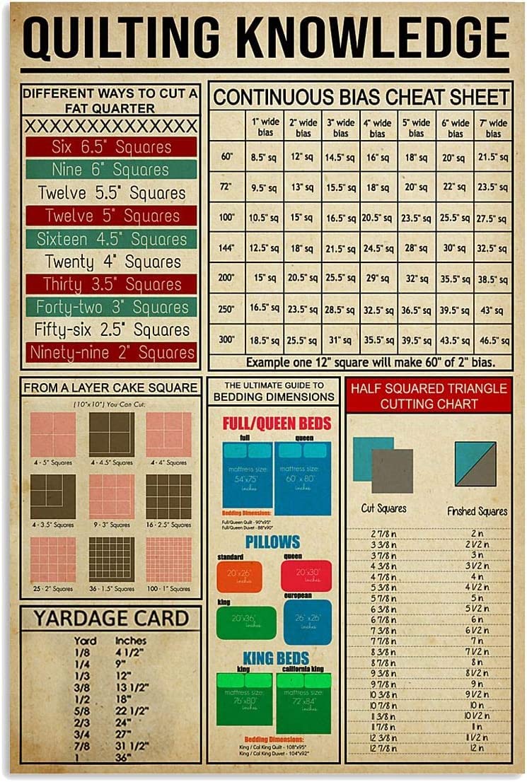 Vintage Quilting Metal Signs - 8x12 Inch Retro Wall Decor for Quilting Room & Home Office