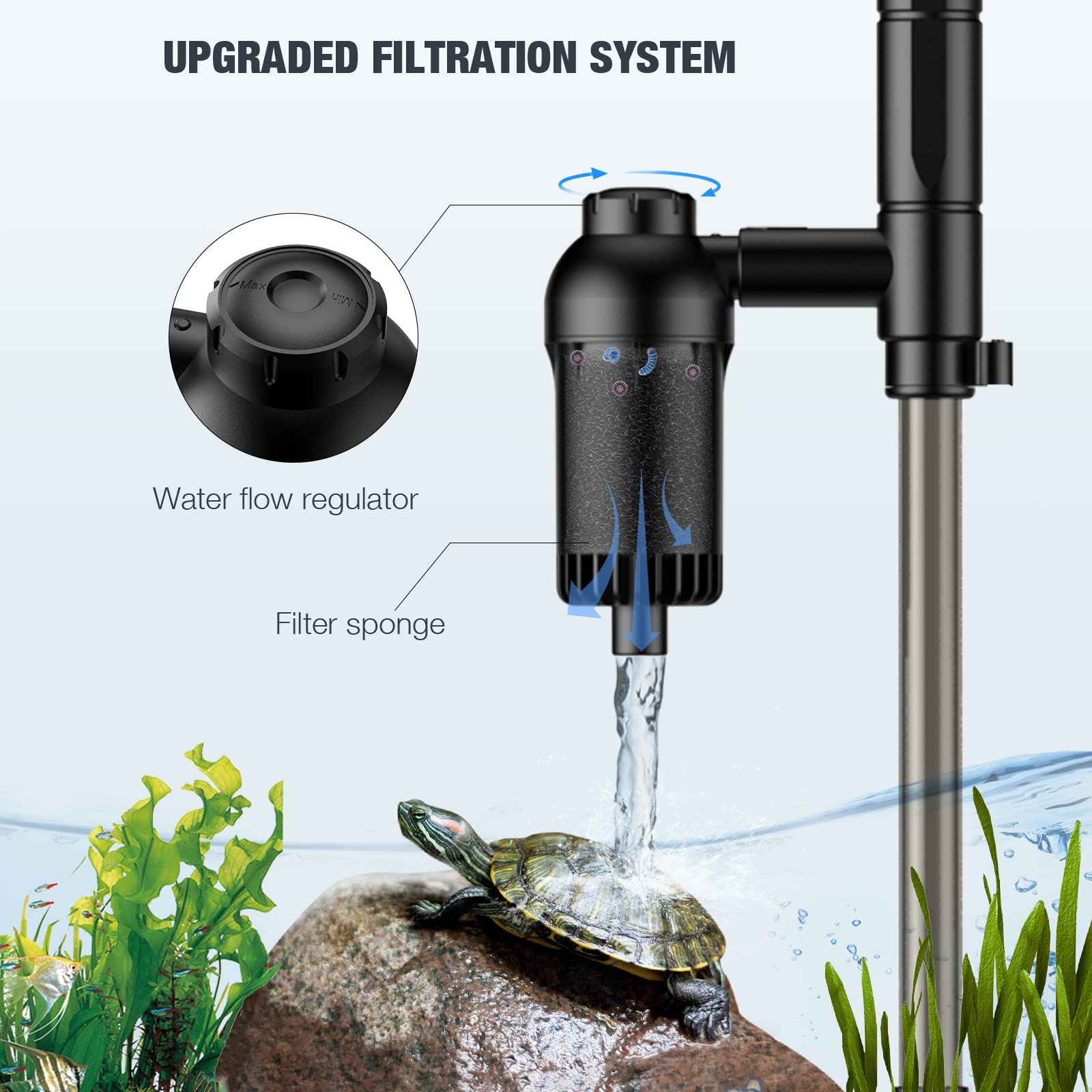 **AKKEE 6-in-1 Aquarium Gravel Cleaner – 18W Powerful Fish Tank Vacuum, Water Changer, Sand Washer & Filter Pump – IP68 Waterproof (Black) – Ideal for Freshwater & Saltwater Tank Maintenance**