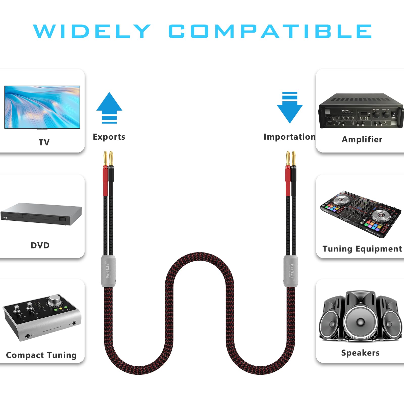 Premium HiFi OFC Copper Braided Speaker Cable with Gold-Plated Banana Plugs (8 Connectors) - 10ft Red-Black for Home Theater, Amplifier, Concerts & KTV - High-Quality Audio Connection for Crystal Clear Sound