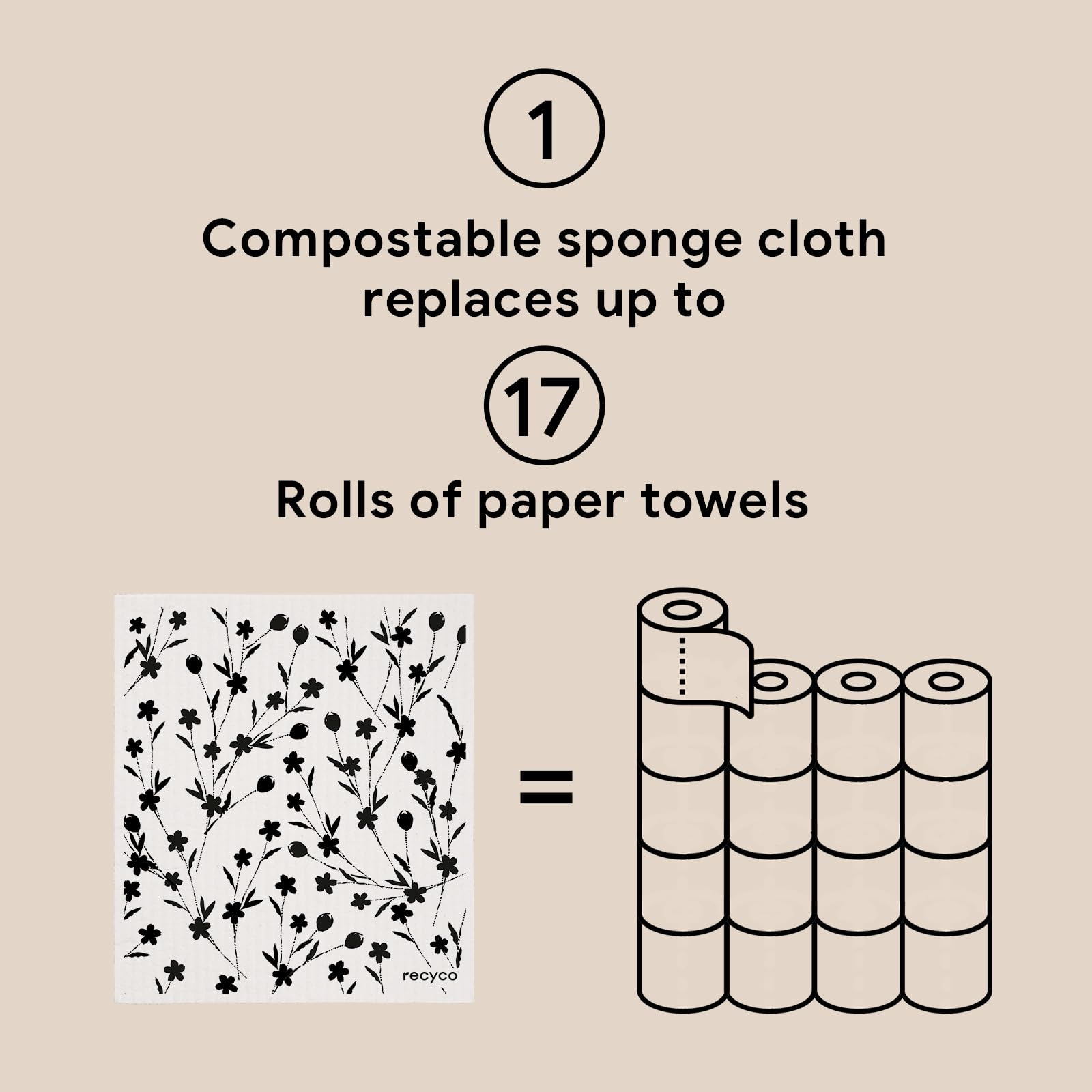 RECYCO Swedish Dishcloths 5-Pack | Reusable, Washable & Absorbent Kitchen Cleaning Cloths | Eco-Friendly Cellulose Sponge Towels for Dishes, Countertops & Surfaces (8