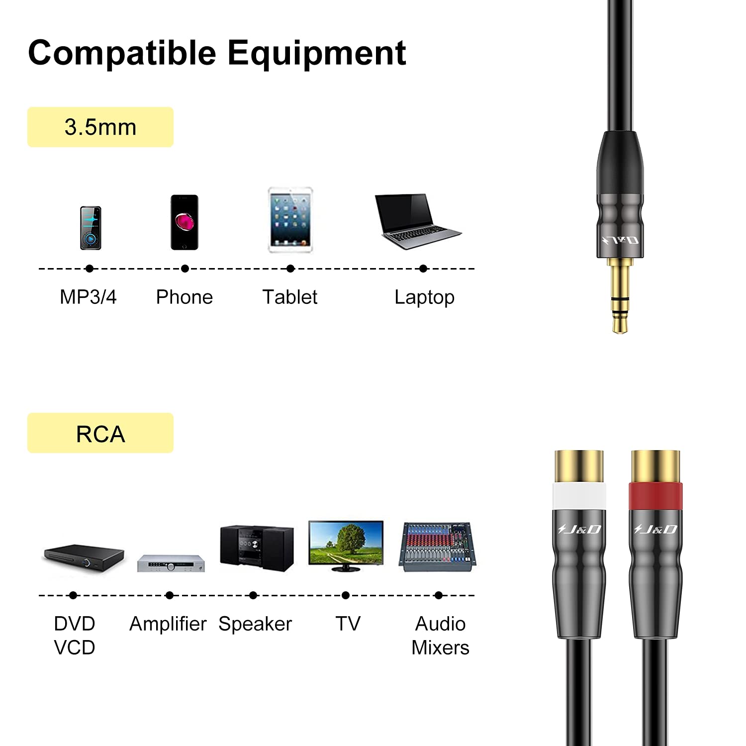 Premium 3.5mm to Dual RCA Audio Cable - Gold Plated Heavy Duty Stereo Adapter (0.3M) for Home Theater, DJ Equipment & Audio Systems - High Quality Copper Shell Connectors