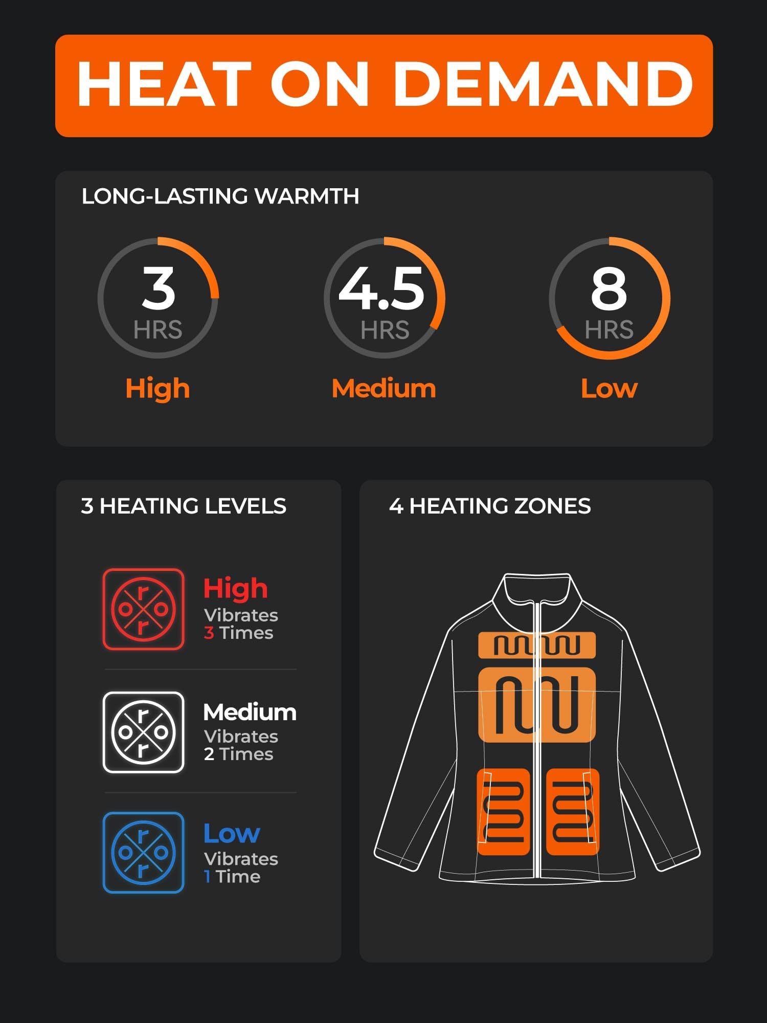 ORORO Women's Heated Fleece Jacket with Rechargeable Battery - Winter Warm Electric Jacket for Hiking, Camping & Outdoor Activities - Perfect for Cold Weather Adventures and Daily Commute