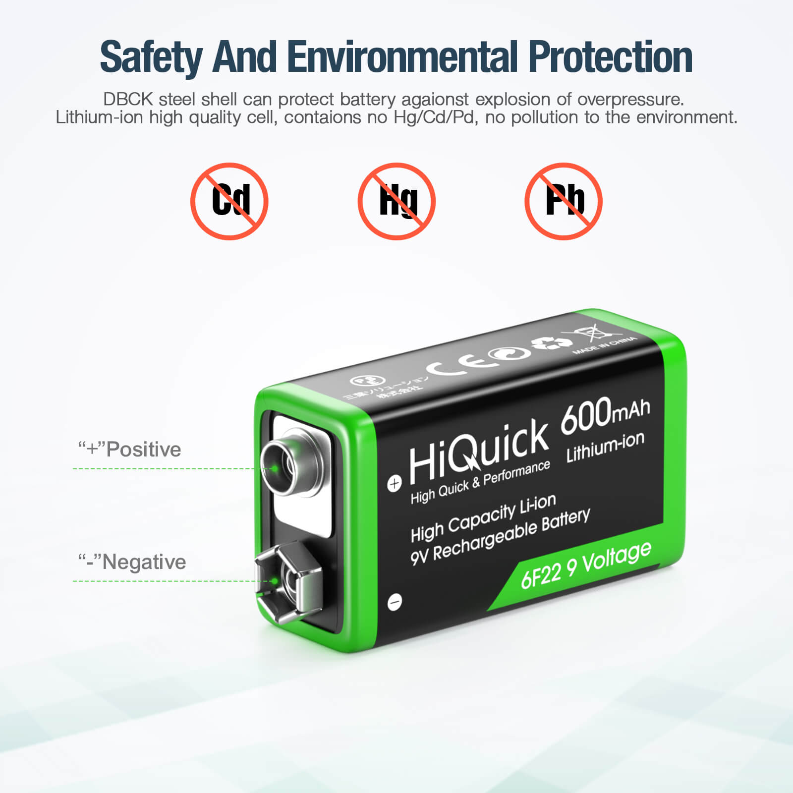 HiQuick 9V Lithium Ion Rechargeable Batteries 600mAh - Long Lasting Power for Smoke Detectors, Guitar Pedals & Medical Devices