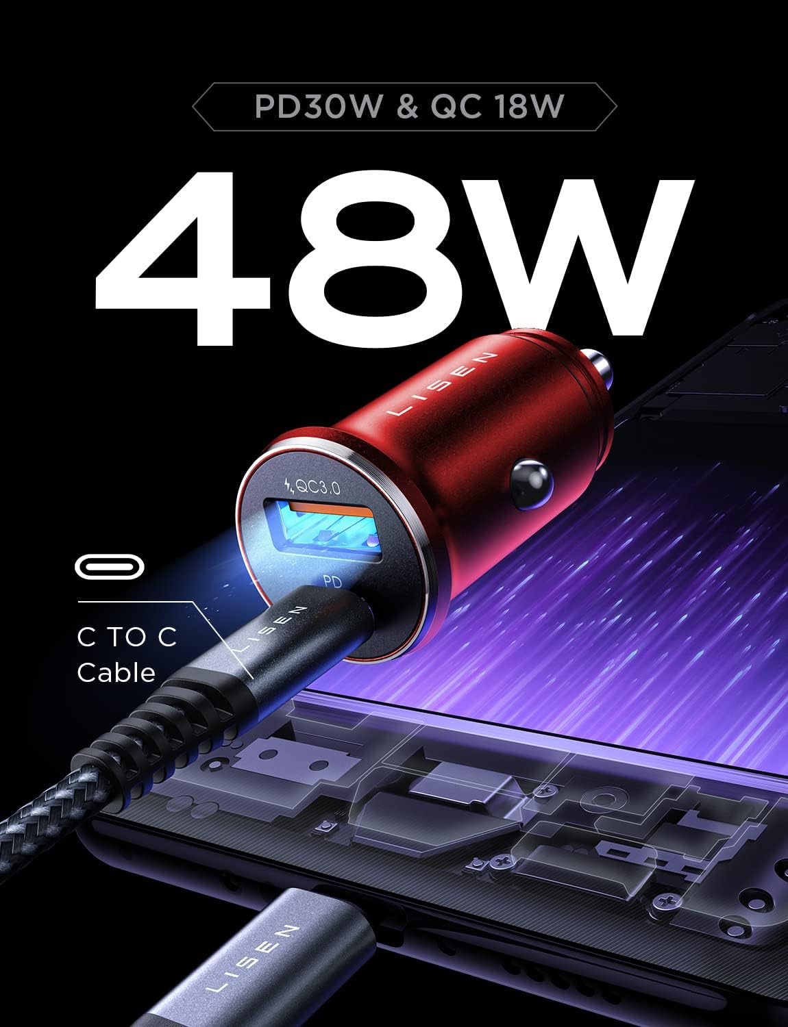 LISEN 54W USB C Car Charger Dual Port Fast Charging - QC3.0 & PD36W Cigarette Lighter Adapter for iPhone 16/15 Pro Max/Mini/Plus, Samsung Galaxy S23/S22 (Red) - Perfect for Road Trips & Daily Commutes