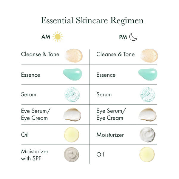 Revive Enzyme Essence - Brightening & Hydrating Facial Serum for Glowing Skin | Perfect for Daily Skincare Routine & Anti-Aging Care