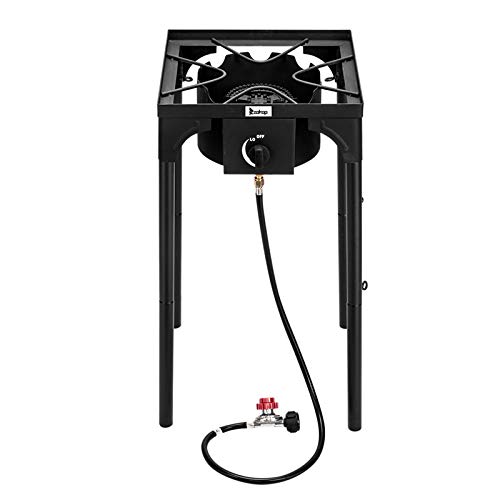 7.5W BTU