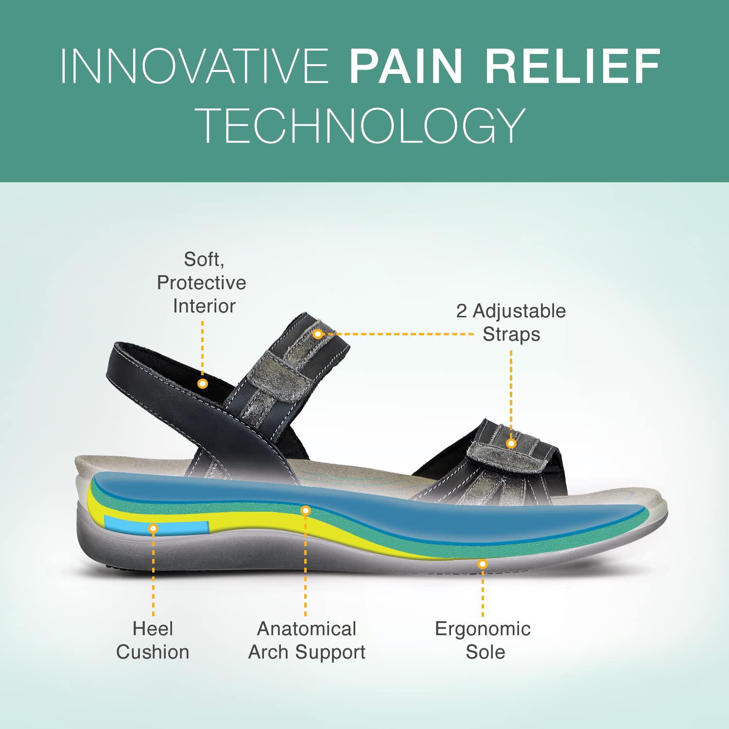 Orthofeet Women's Orthopedic Leather Adjustable Paloma Sandals for Plantar Fasciitis & Arch Support - Comfortable Walking Shoes for Women with Foot Pain, Perfect for Travel, Work & Everyday Wear
