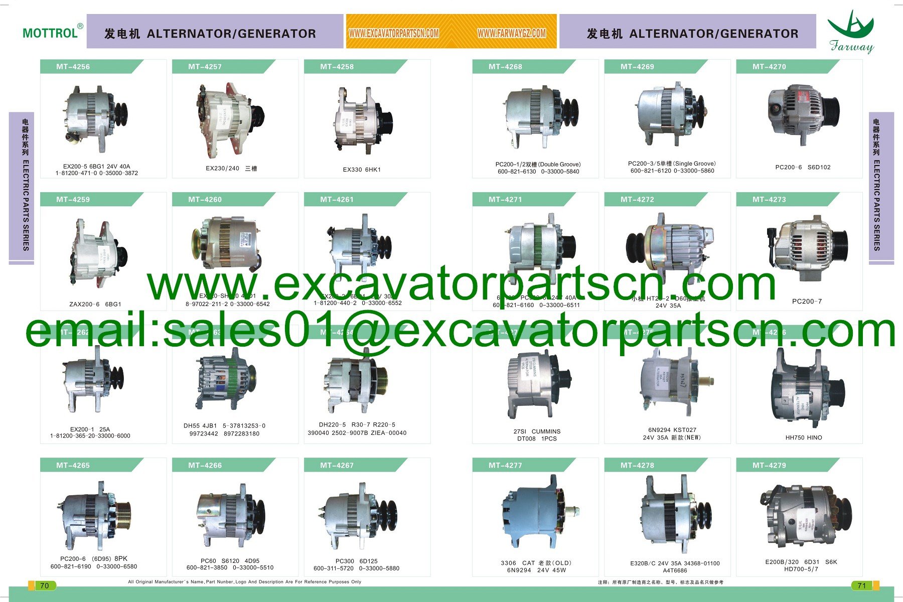203-60-62171 Solenoid Valve - Compatible with Komatsu Excavator PC100-6 PC120-6 PC150-6 PC130-6 | High-Quality Aftermarket Replacement Part | Ideal for Hydraulic System Repairs & Maintenance