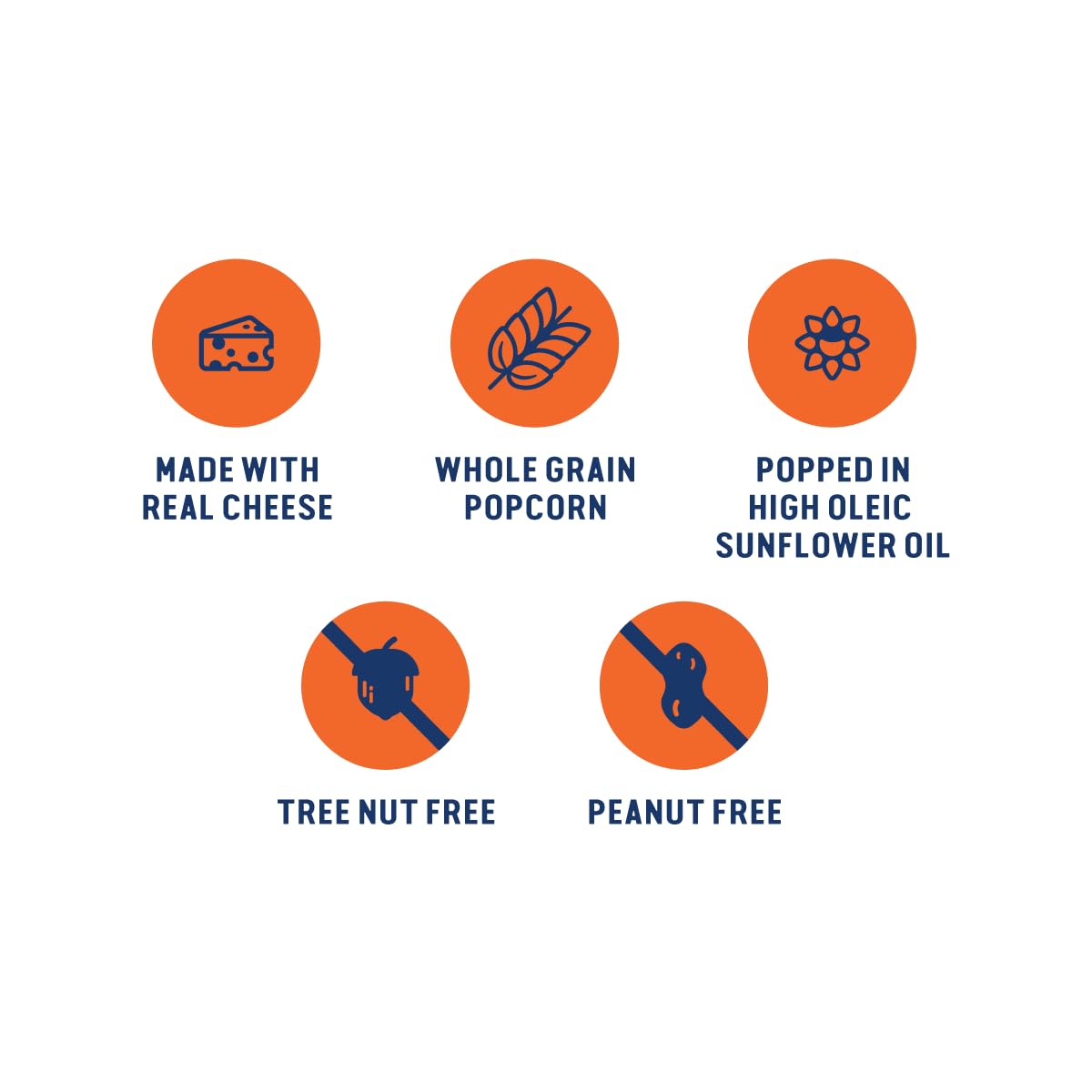 SkinnyPop Cheddar Jalapeno Popcorn - 4.4oz Grocery Size Bags | Gluten Free, Low Calorie Snack | Perfect for Movie Nights, Office Snacks & Healthy On-the-Go Treats