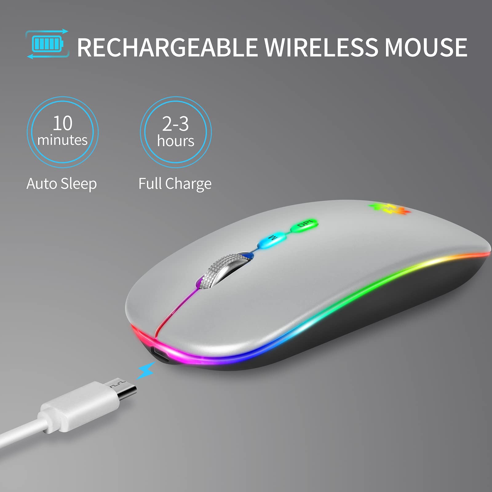 KBCASE Slim Silent Wireless Mouse - 2.4G Rechargeable LED Mouse for Laptop, MacBook, iPad, Chromebook with USB & Type-C Receiver - Perfect for Office, Home, and Travel Use
