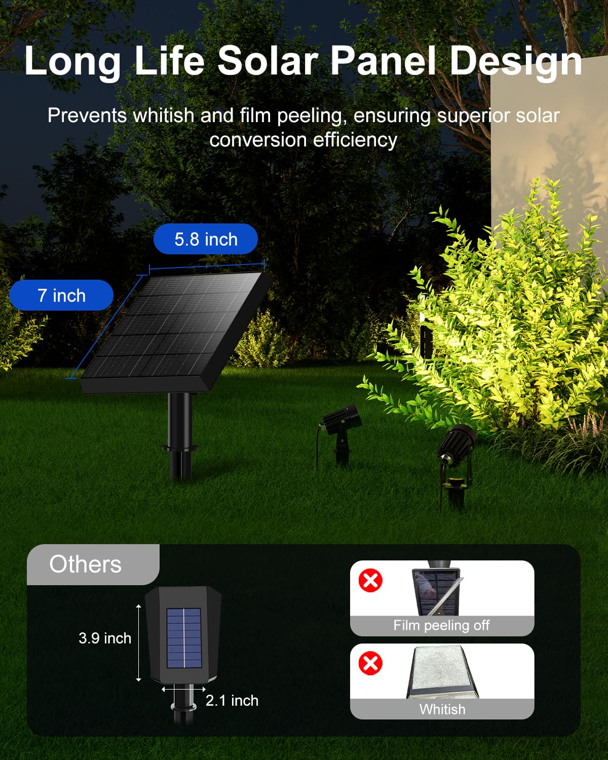Solar Powered Outdoor LED Spot Lights - Waterproof Landscape Lighting for Trees, Flags, Plants, Statues, Houses, Yards, Gardens & Pathways | Separate Solar Panel with 15.7ft Cable | Warm White Light (2-in-1) - Perfect for Garden Decoration, Patio Lighting & Home Security