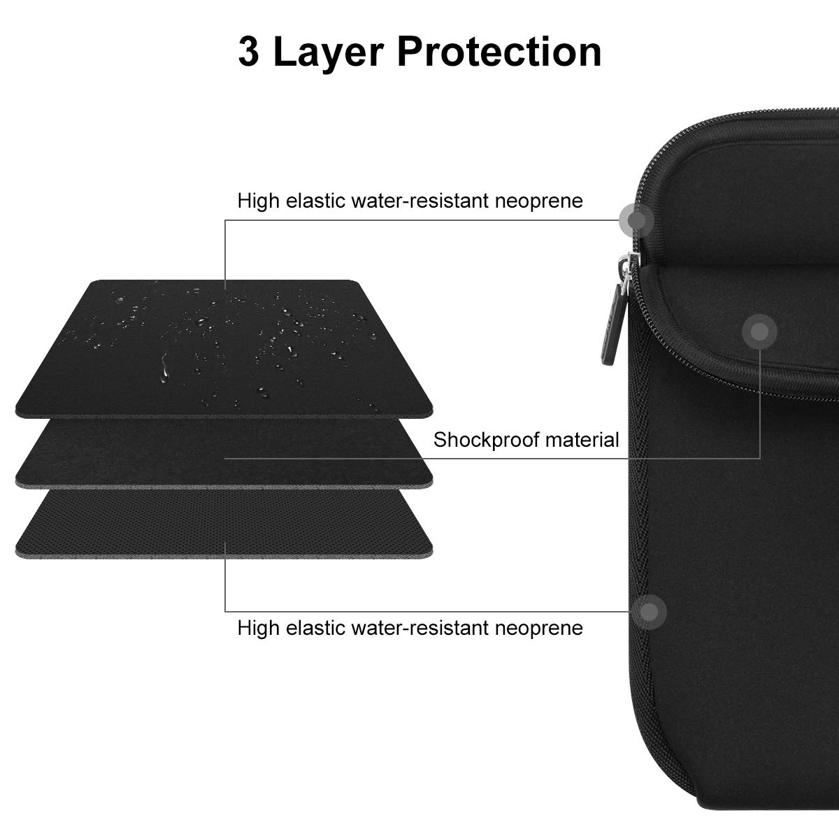 AULEEP 11-12 Inch Neoprene Laptop Sleeve, Water-Resistant Notebook & Tablet Carrying Case for Acer/Asus/Dell/Lenovo/HP, Black - Perfect for Office, School, and Travel