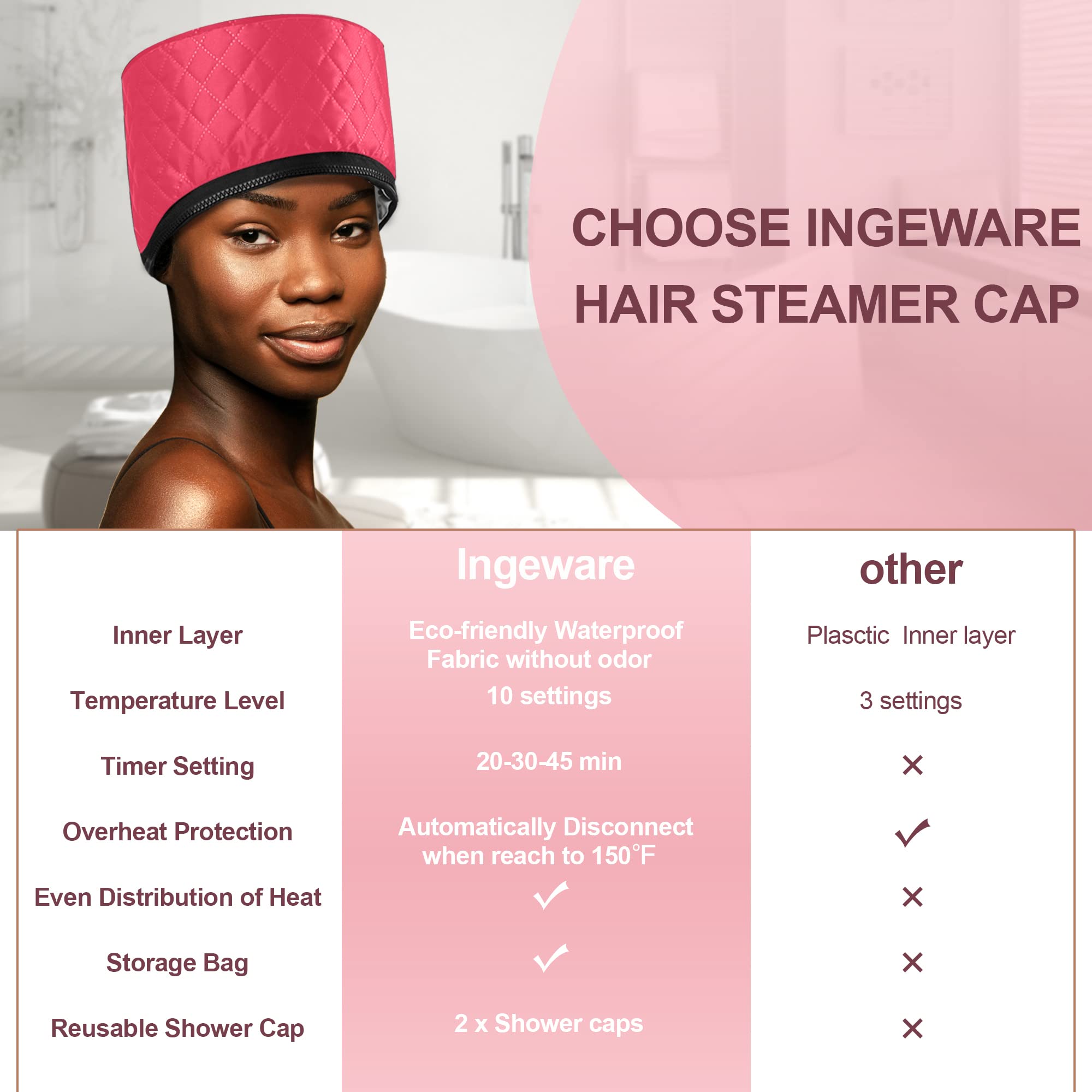 **Ingeware Electric Heat Cap for Deep Conditioning - Thermal Hair Steamer Cap for Natural & Damaged Hair - Portable Home Hair Spa Treatment (Rose Red) - Perfect for At-Home Hair Care & Salon Treatments**