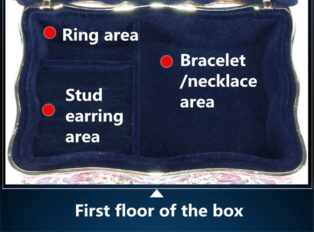 Luxury European Style Enamel Jewelry Box with Diamond Accents - Multi-Layer Princess Jewelry Storage Organizer for Women & Girls | Perfect for Dresser Top, Vanity Display & Gift Giving
