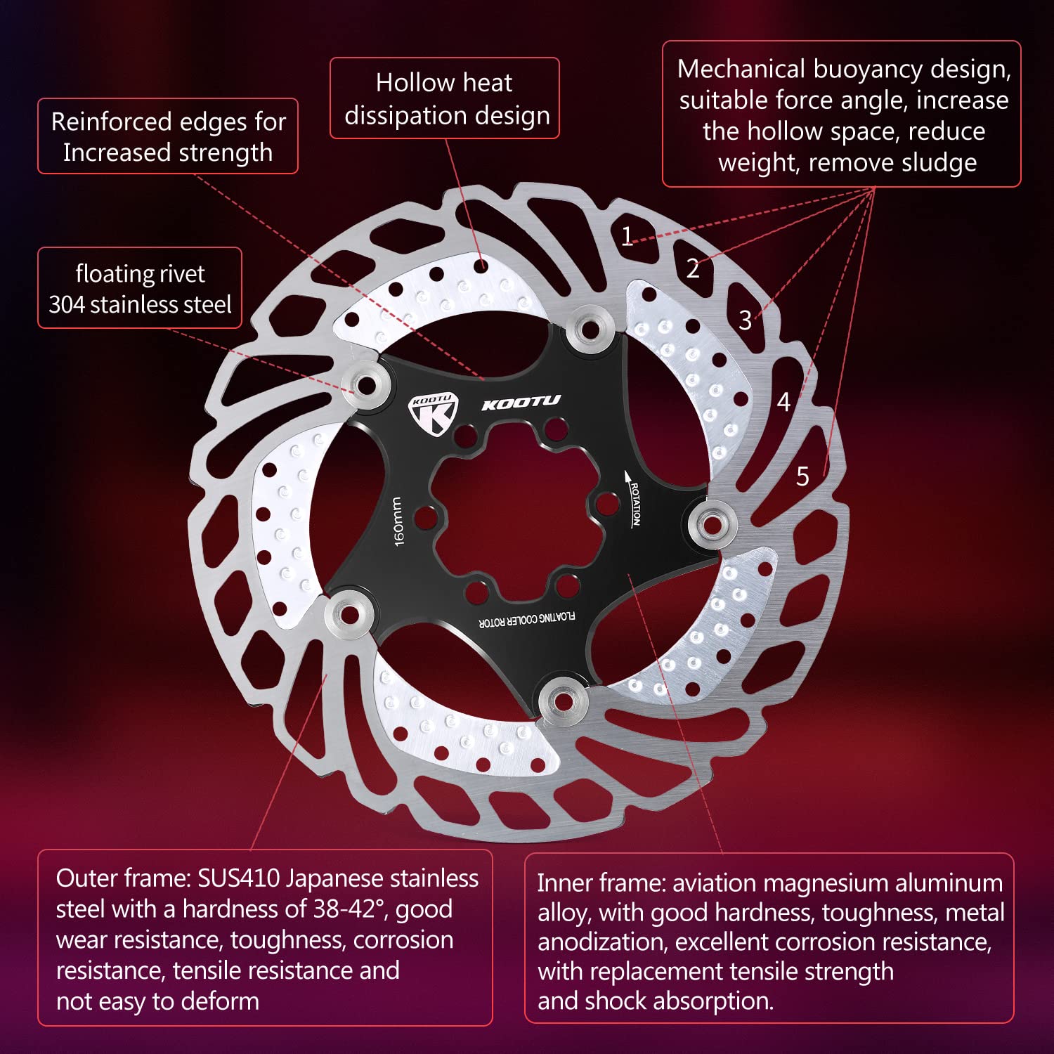 KOOTU 6-Bolt Bike Disc Brake Rotor 160-203mm - MTB, Road & BMX Cycling