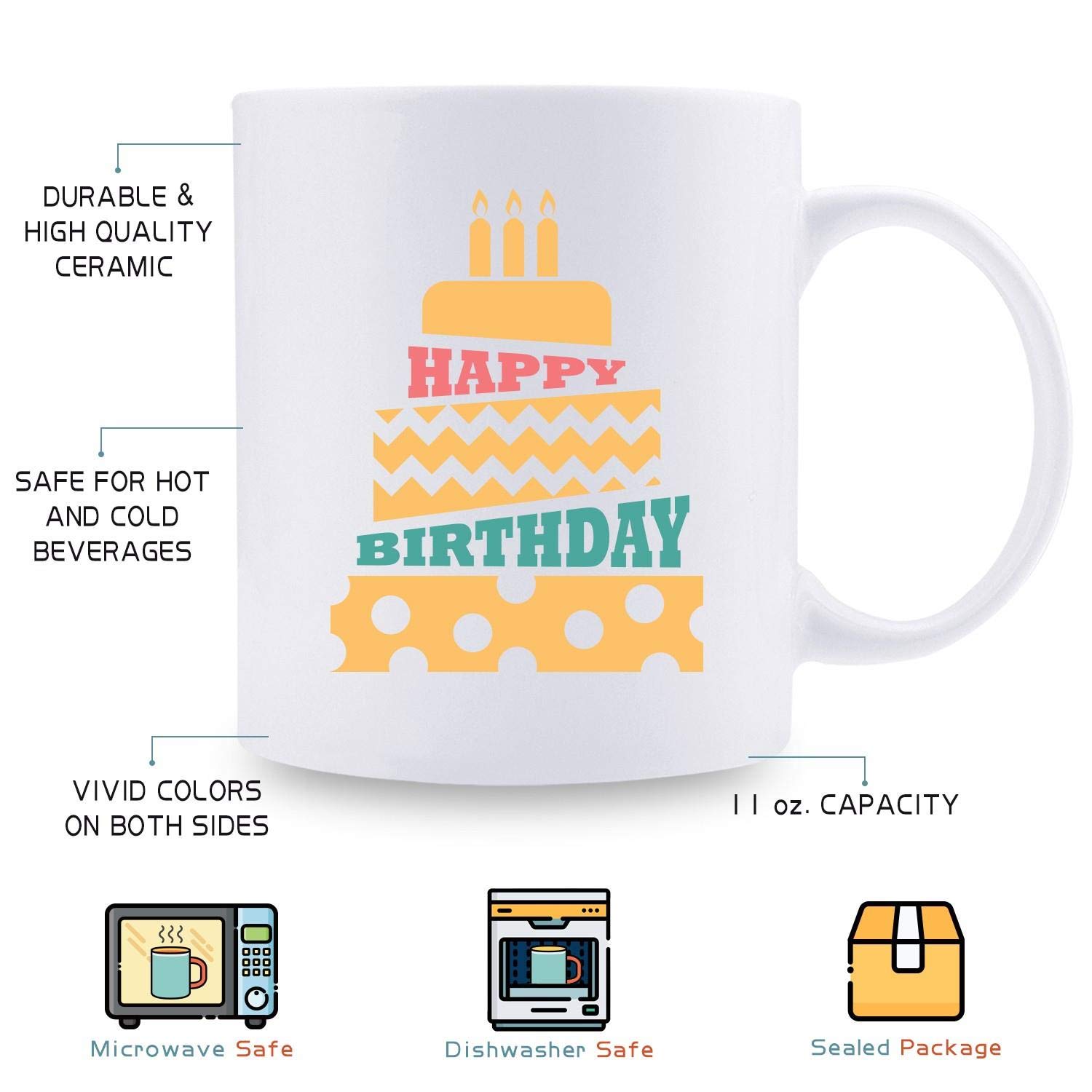 Funny Birthday Coffee Mug - 11oz Novelty Gift for Women, Men, Mom, Dad, Wife, Friends, Girlfriend & Boyfriend - Perfect for Office, Home & Party Celebrations