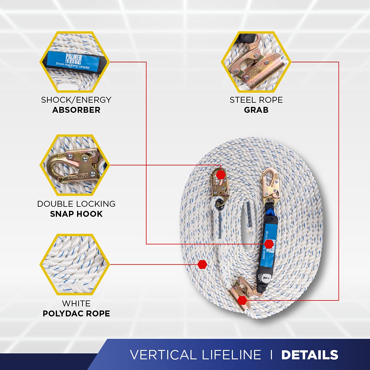 Palmer Safety Fall Protection Harness Kit - Hammerhead Series with Premium Safety Harness, Lanyard & D-Ring Extender | OSHA Compliant Work Gear for Construction, Roofing & Industrial Safety