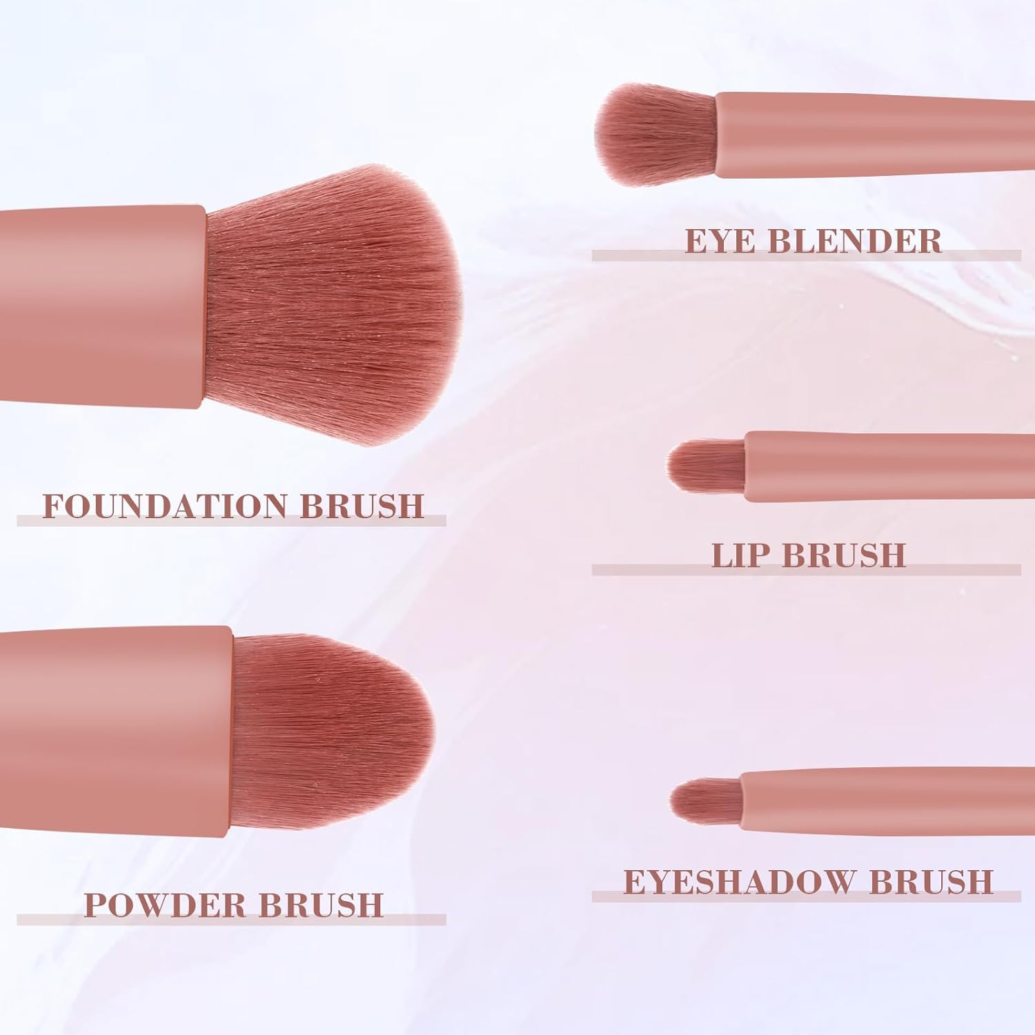 5-Piece Travel Makeup Brush Set - Mini Portable Cosmetic Brushes Kit for Eyeshadow, Powder, Foundation & Blush with Beauty Blender | Perfect for On-the-Go Makeup, Travel Essentials & Everyday Beauty Routine