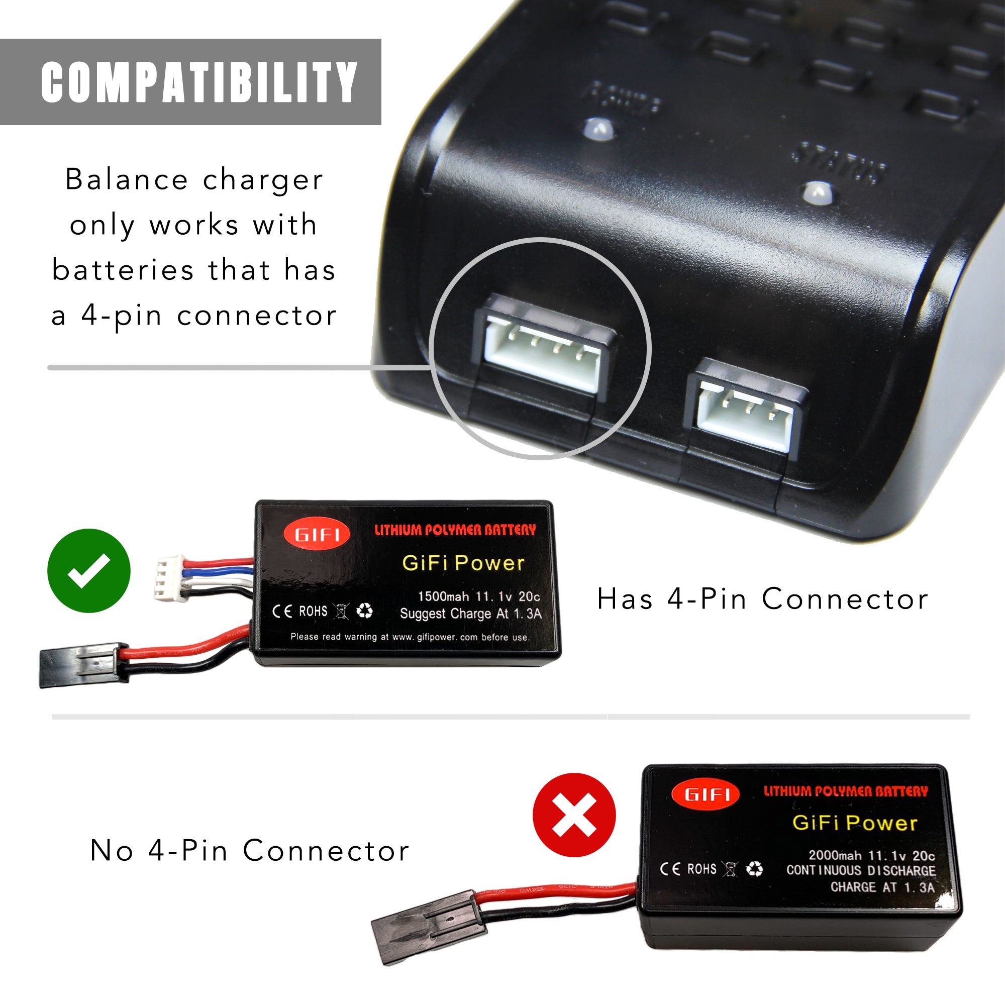 GiFi Power® 1500mAh High Capacity Rechargeable Battery & Charger for PARROT AR.DRONE 2.0 & 1.0 - Extended Flight Time for Aerial Photography, FPV Racing, and Drone Training