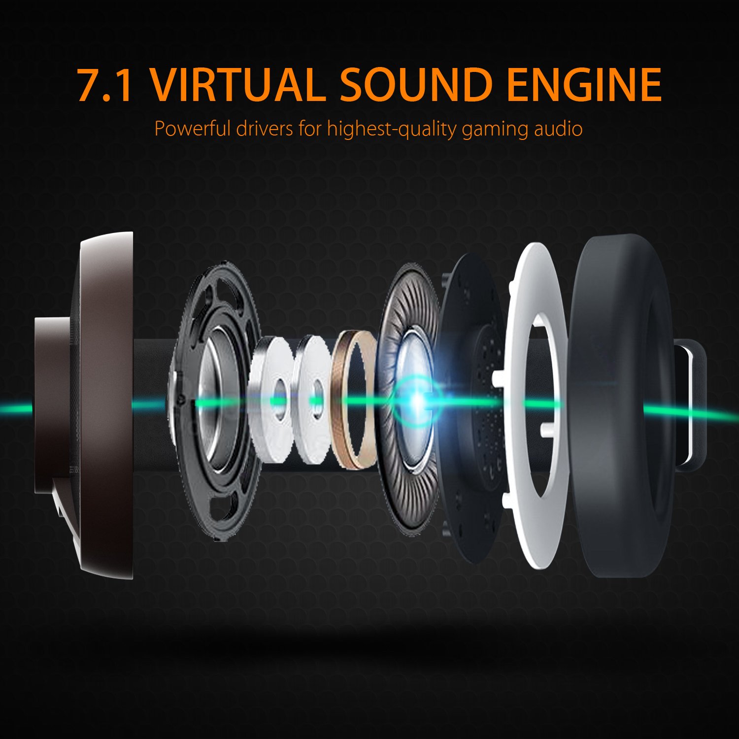 Best LED Gaming Headset with 7.1 Virtual Surround Sound & Noise-Isolating Mic - USB Over-Ear Headphones for PC, PS4, Laptop, Mac - Perfect for FPS, RPG & Online Gaming Sessions