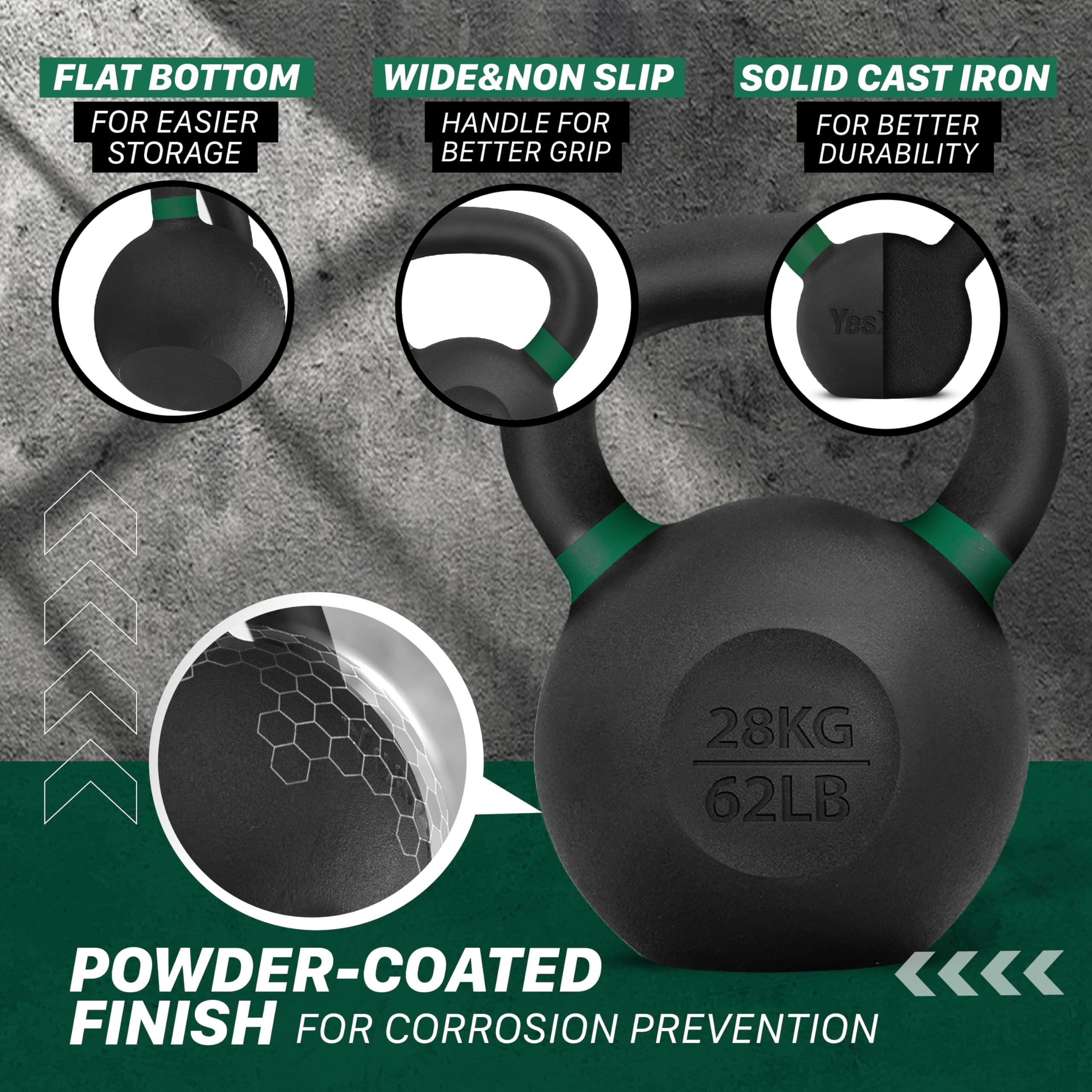 Yes4All Powder Coated Cast Iron Kettlebell 28KG/62LB - Premium Strength Training Weight for Full Body Workouts, Home Gym & CrossFit | Ideal for HIIT, Functional Training & Muscle Building