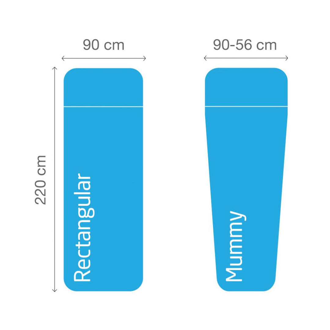 Lifeventure Cotton Sleeping Bag Liner Mummy - Lightweight & Breathable Travel Sleeping Bag for Camping, Hiking, Backpacking & Outdoor Adventures