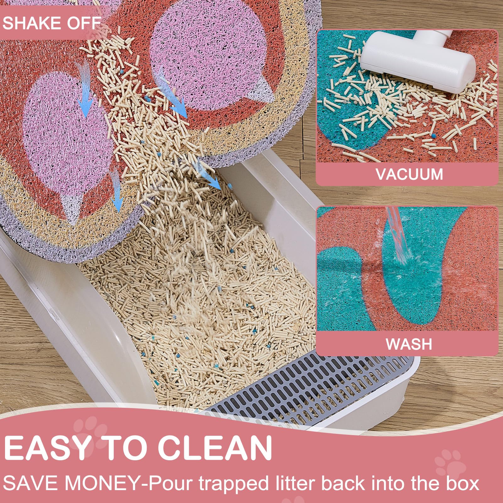 Premium Non-Slip Cat Litter Mat - Large Unicorn Design Litter Box Mat with High Trapping Efficiency, Soft & Easy to Clean Kitty Litter Mat, Cute Cat Food Mat for Pet Owners - Perfect for Hardwood Floors & Multi-Cat Homes