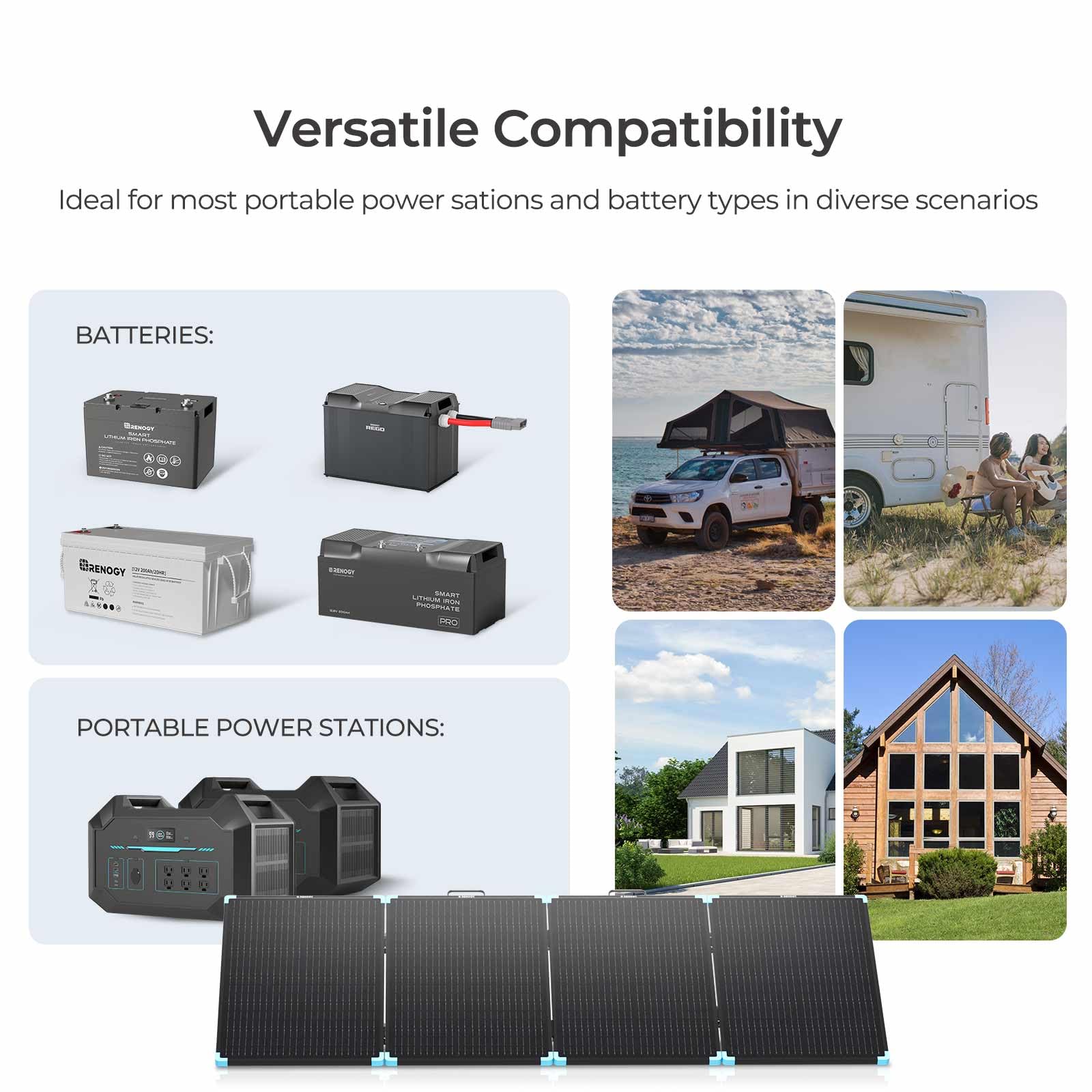 Renogy 220W Lightweight Portable Solar Panel Kit with Waterproof 20A Charge Controller - Perfect for RV Camping, Off-Grid Living & Emergency Power Backup
