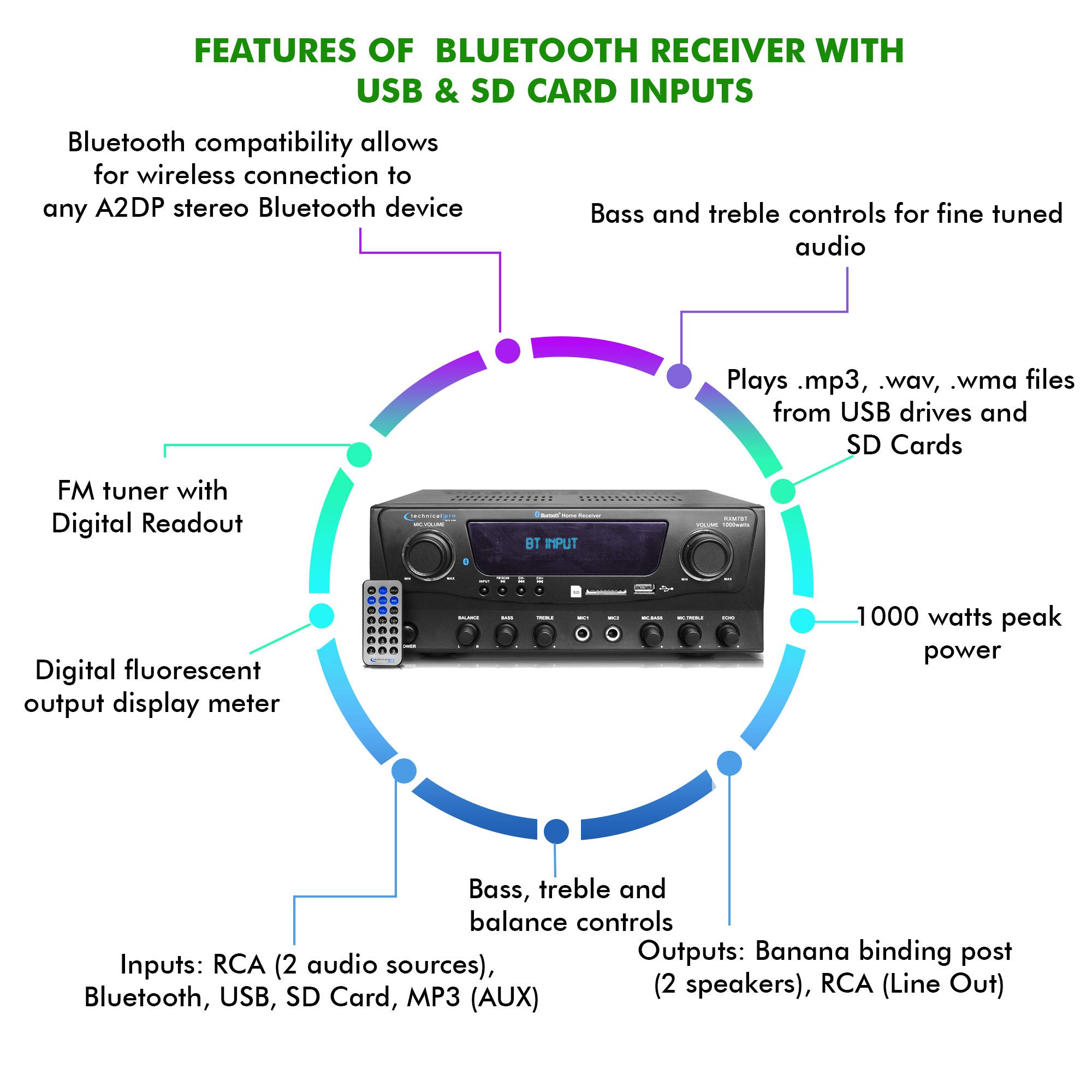 Technical Pro 1000W Bluetooth Home Theater System with 6x 5.25