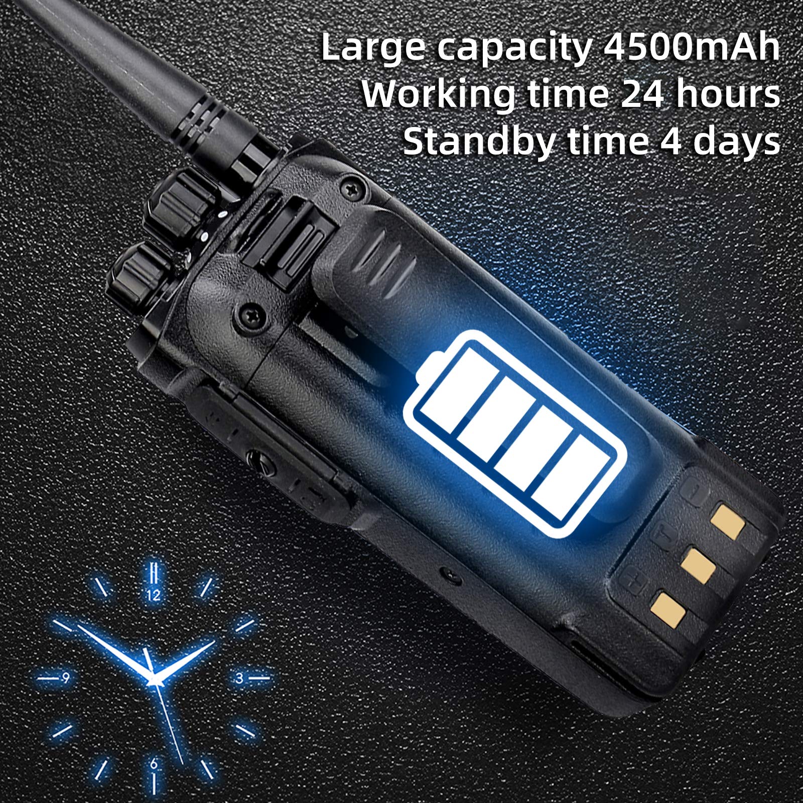 Retevis RB75 GMRS 2-Way Radios with 4500mAh Long-Lasting Battery, IP67 Waterproof Walkie Talkies, Long Range Communication for Hunting, Hiking & Camping | Emergency & Repeater Capable (1 Pack) - Perfect for Outdoor Adventures, Job Sites & Emergency Preparedness