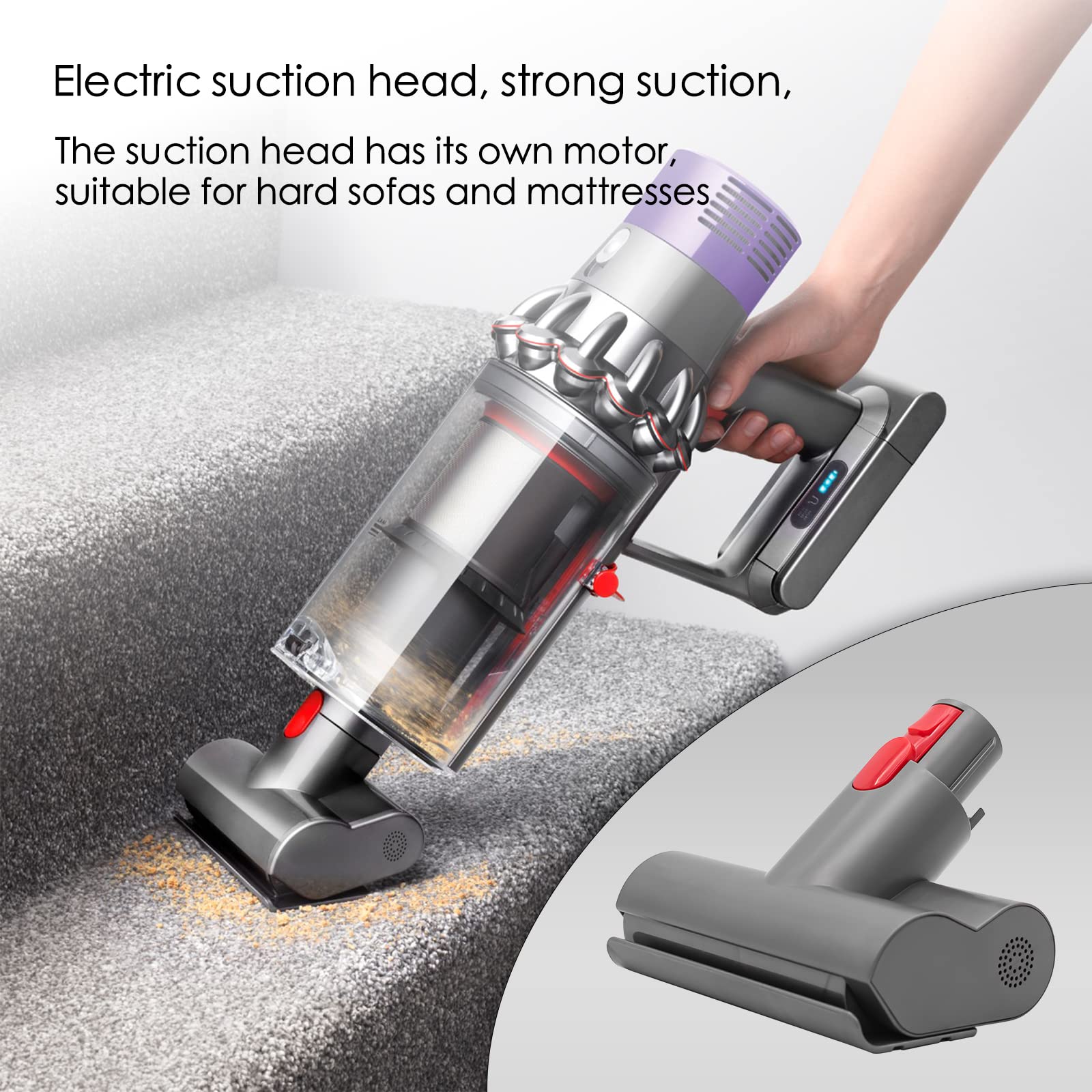 Dyson V7 V8 V10 V11 V15 Stick Vacuum Cleaner Mini Motorized Vacuum Attachment - Quick Release Couch Mattress Upholstery Tool Head Replacement for Pet Hair & Deep Cleaning - Perfect for Sofas, Cars, and Stairs