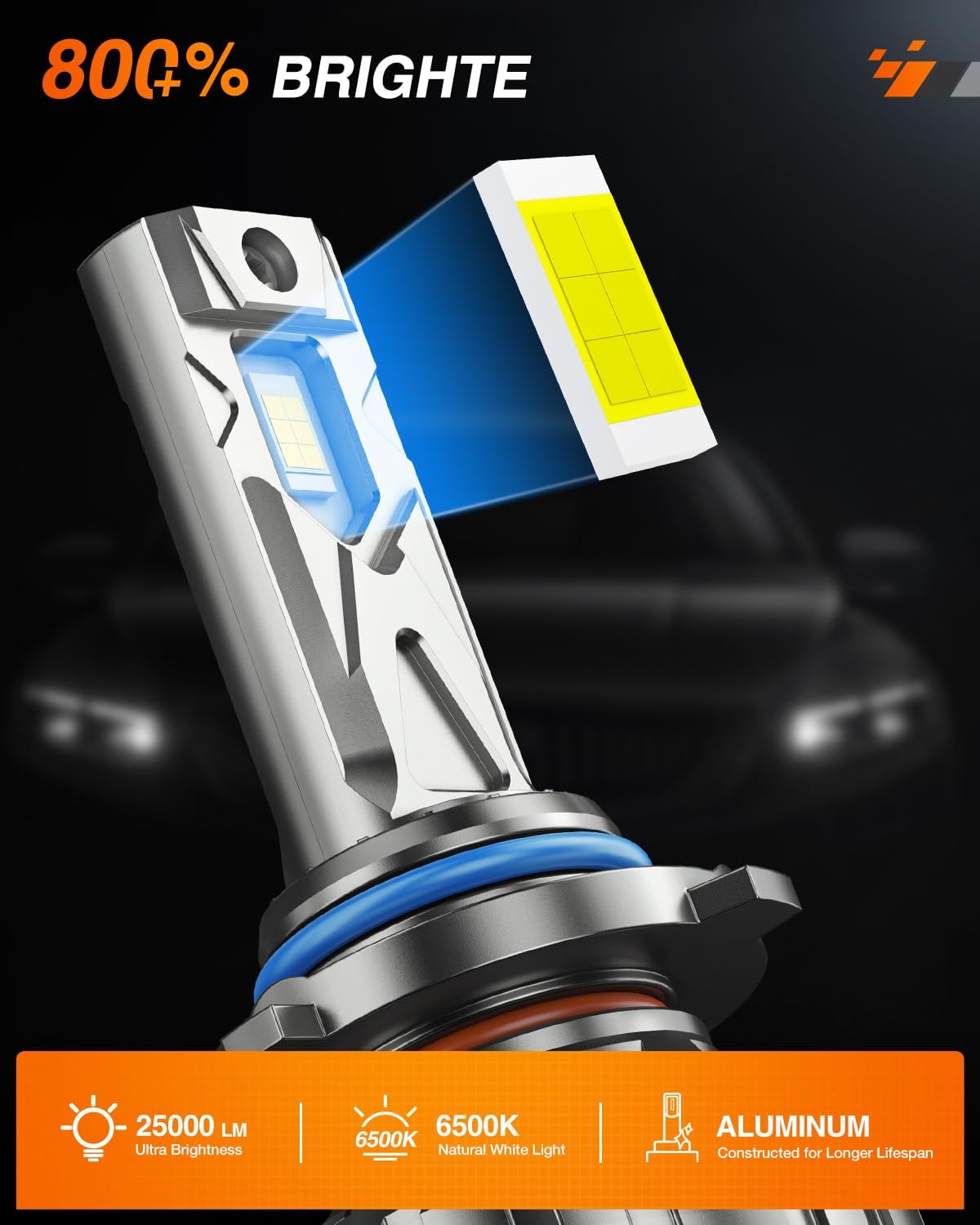 9006/HB4 LED Headlight Bulbs FS1 Series - 6000K White Light, 12000LM, 200% Brighter - High/Low Beam Conversion Kit for Cars, Trucks, SUVs - Perfect for Night Driving & Foggy Conditions
