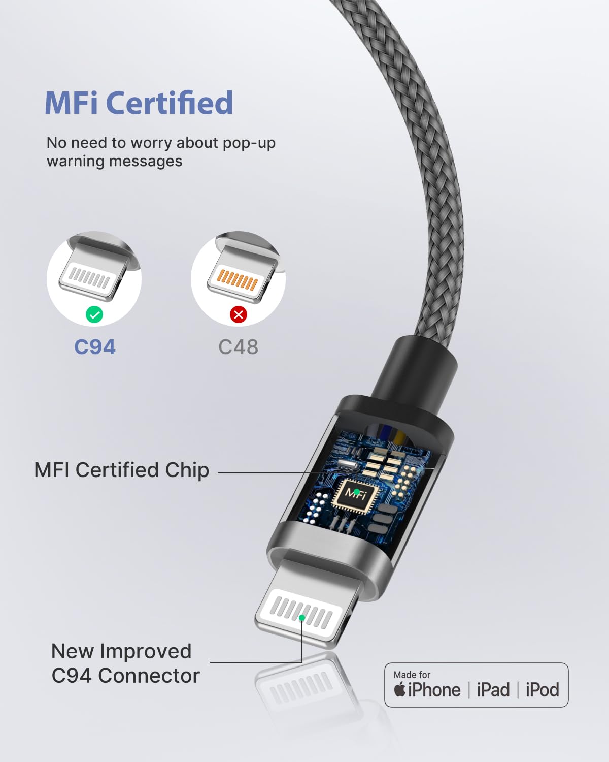 MFi Certified USB C to Lightning Cable 6.6ft - Fast Charging PD Cable for iPhone 14/13/12/11 Pro Max/X/XR/XS/8 Plus, iPad & AirPods - Durable Type C Charger for Home, Office & Travel