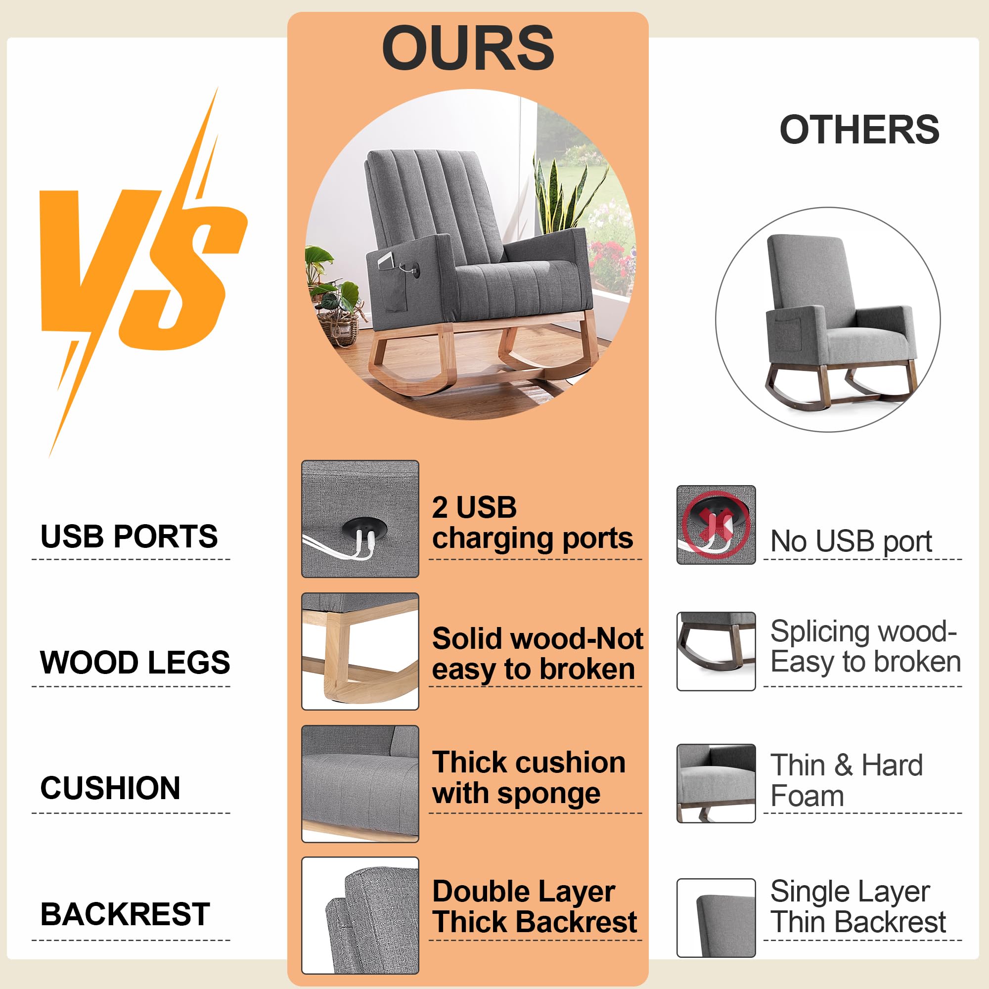 VECELO Modern Upholstered Nursery Rocking Chair with Padded Seat, High Backrest, USB Port & Side Pocket - Comfortable Glider Rocker for Living Room, Bedroom, Nursery, Office & Balcony Relaxation