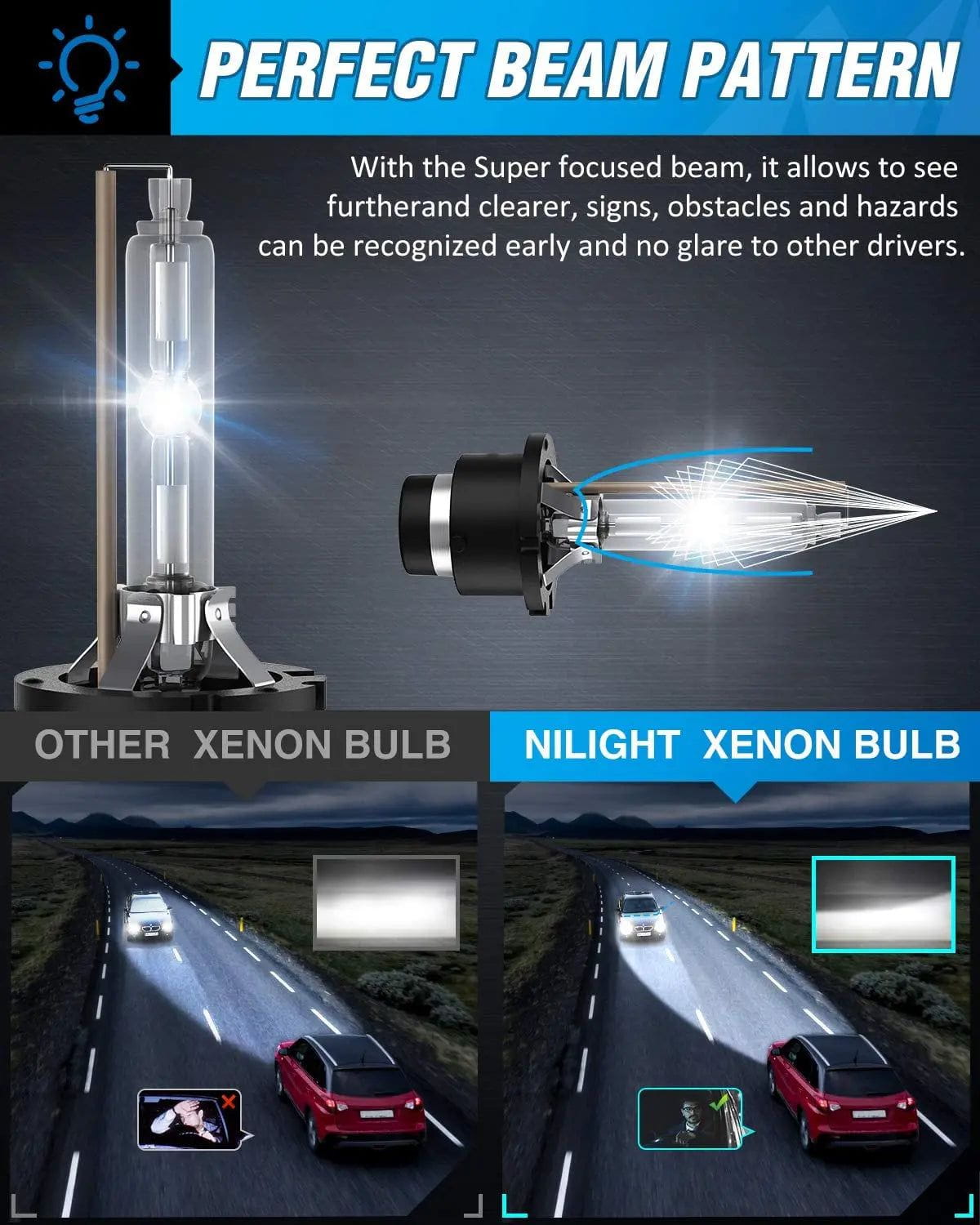 D4S 35W 6000K Diamond White Xenon HID Headlight Bulbs - High Performance Car Headlights for Night Driving & Foggy Conditions