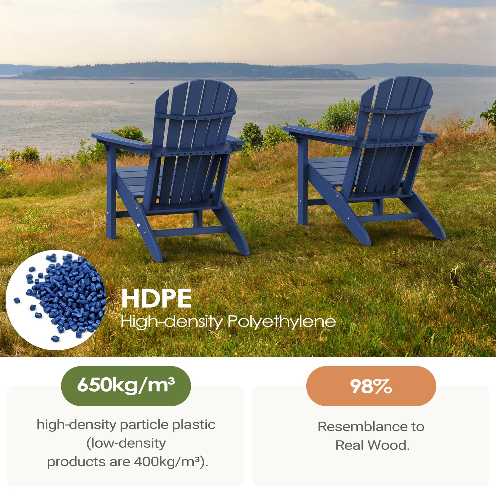 **Premium Adirondack Chair - Heavy Duty Weather-Resistant Outdoor Lounge Chair for Patio, Garden, Deck, Poolside - Easy 4-Step Assembly - Navy Blue - Perfect for Relaxing by Fire Pit, Backyard & Porch**