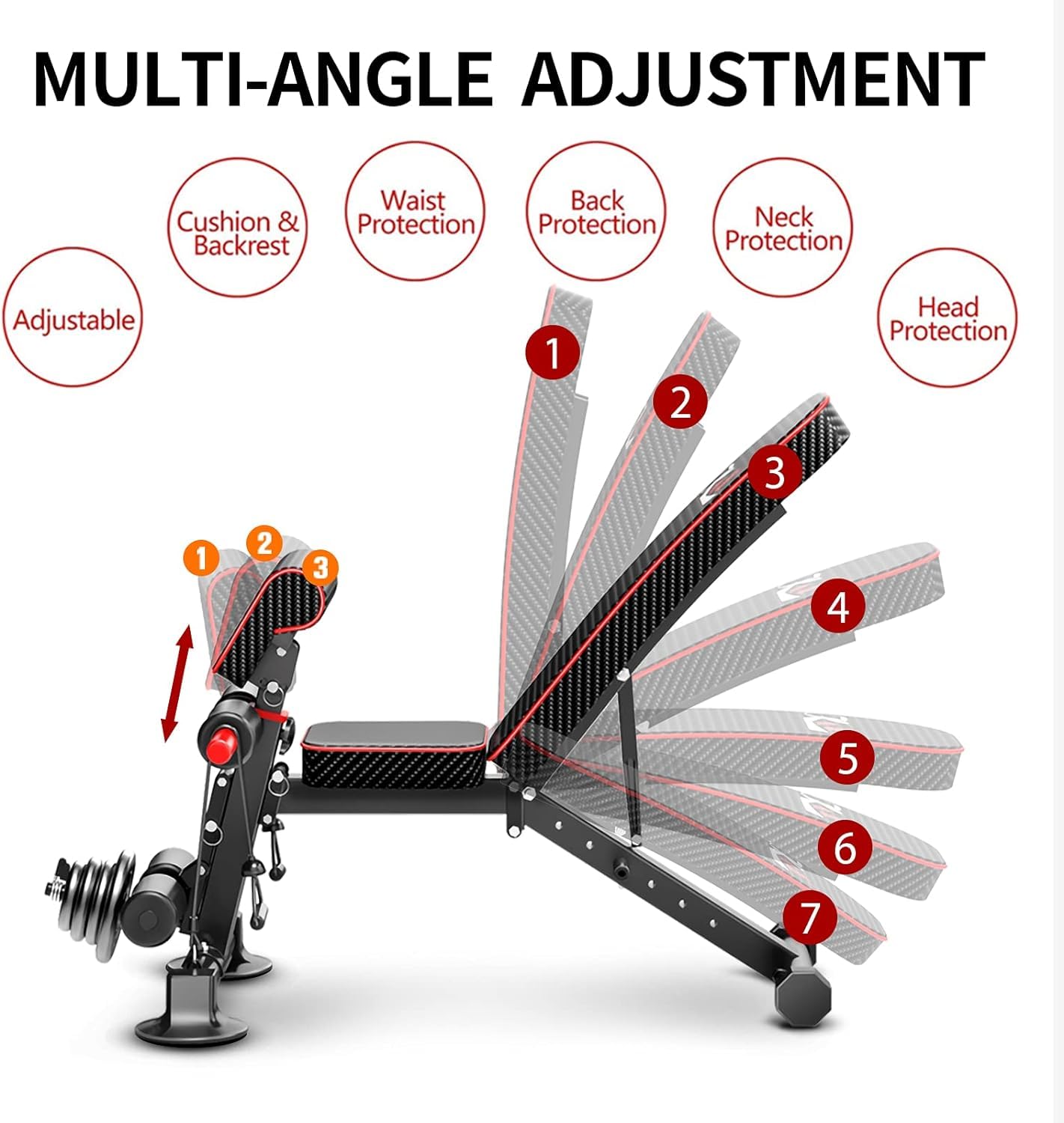 Adjustable Weight Bench for Home Gym - Foldable Incline Decline Workout Bench for Full Body Training, Supports 600 lbs - Perfect for Strength Training, Muscle Building & Home Fitness Routines